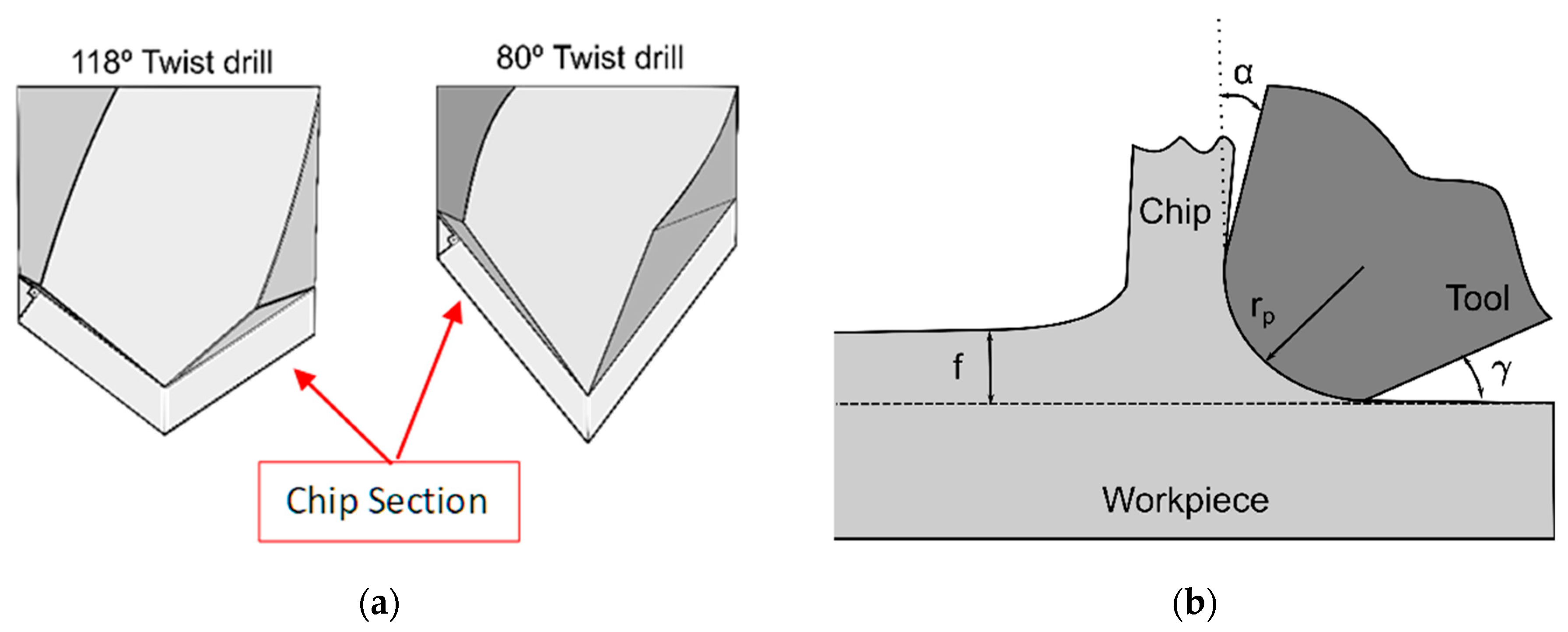 Polymers 15 03882 g008