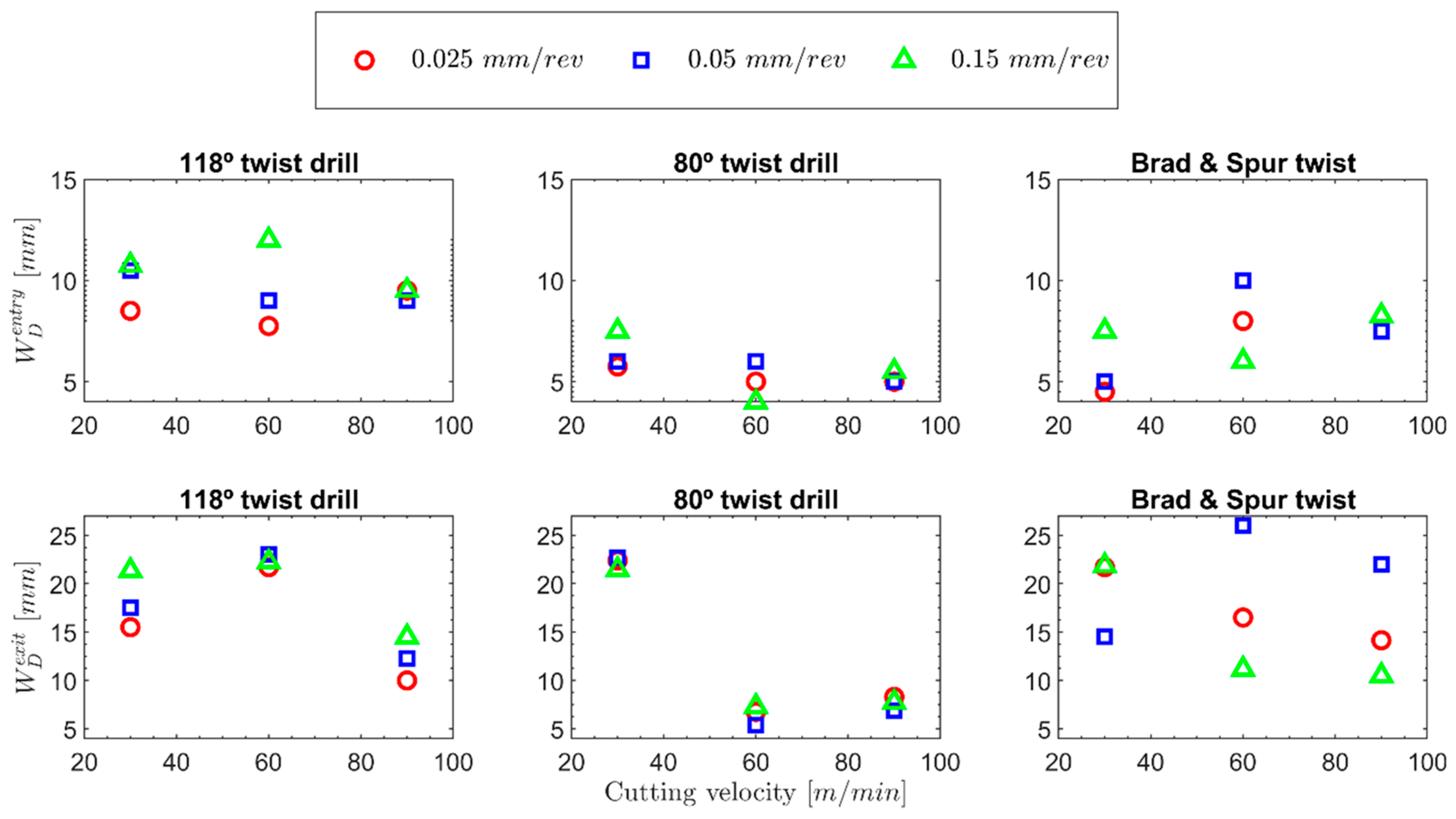 Polymers 15 03882 g010