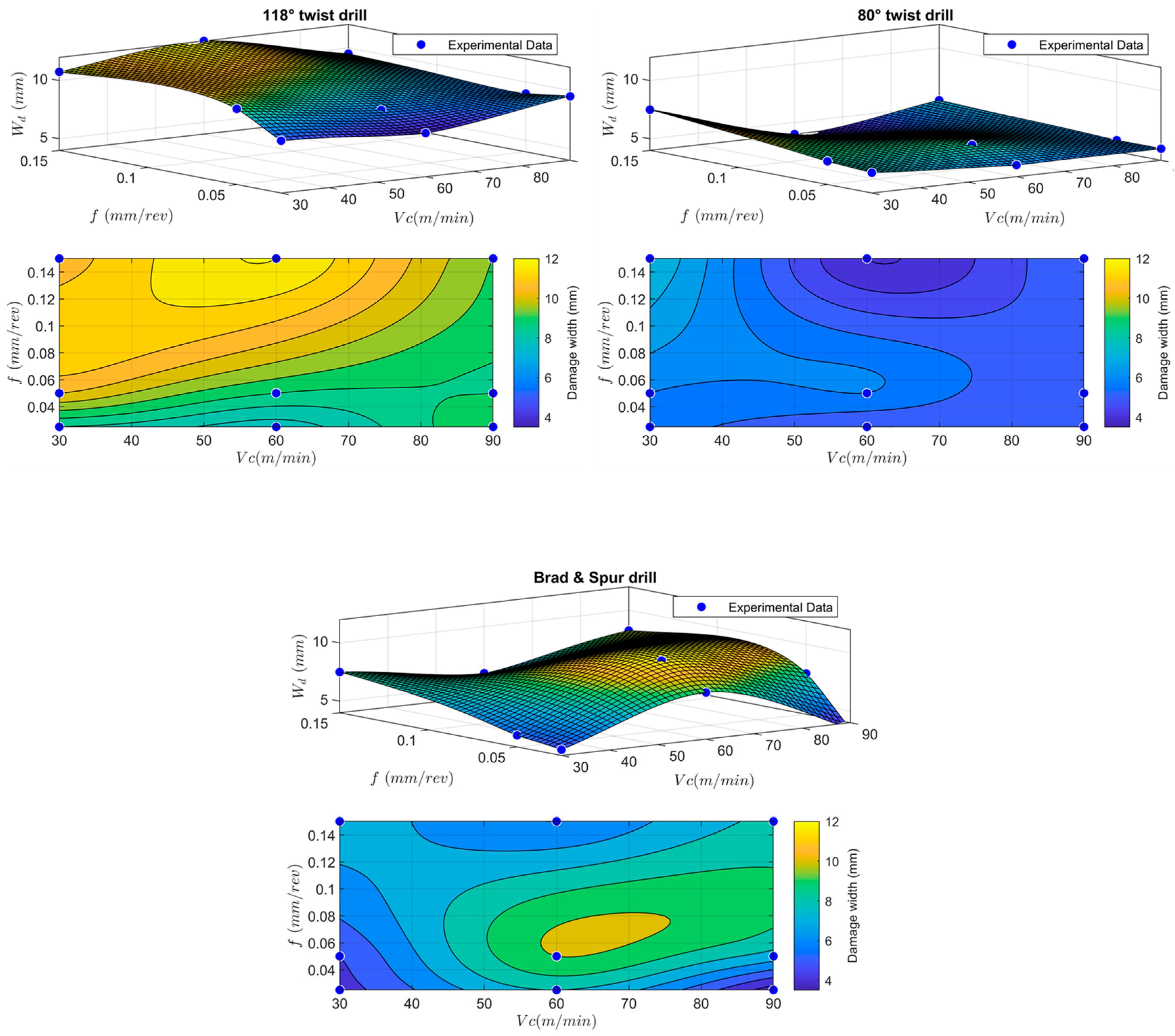 Polymers 15 03882 g012
