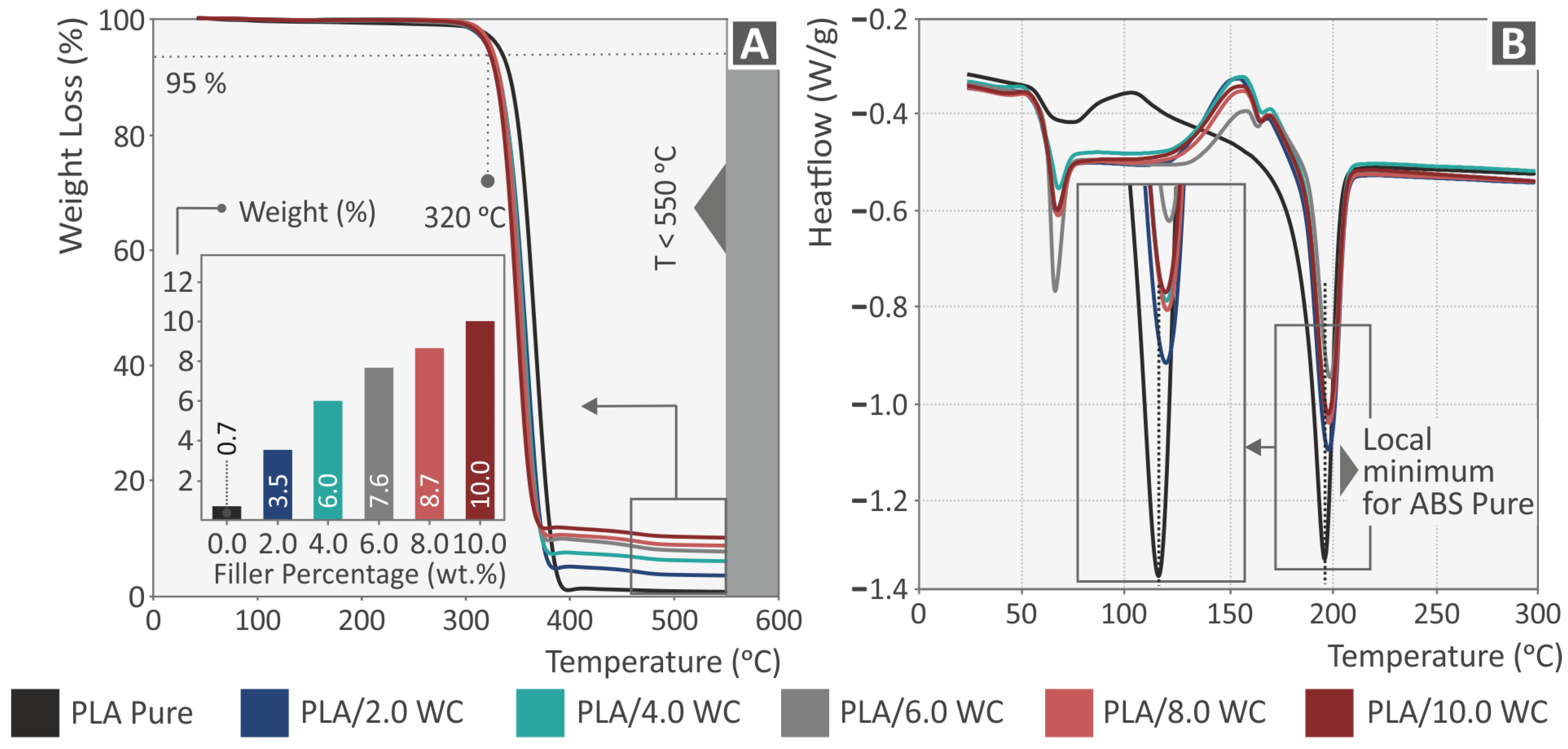 Polymers 15 03883 g004