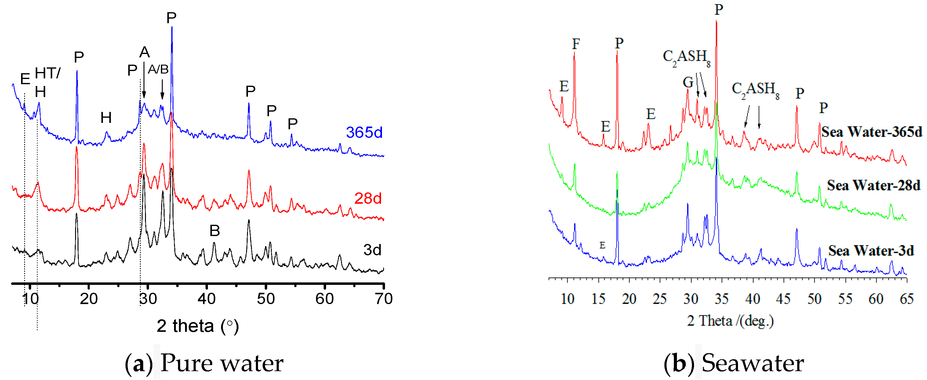Polymers 15 03884 g003