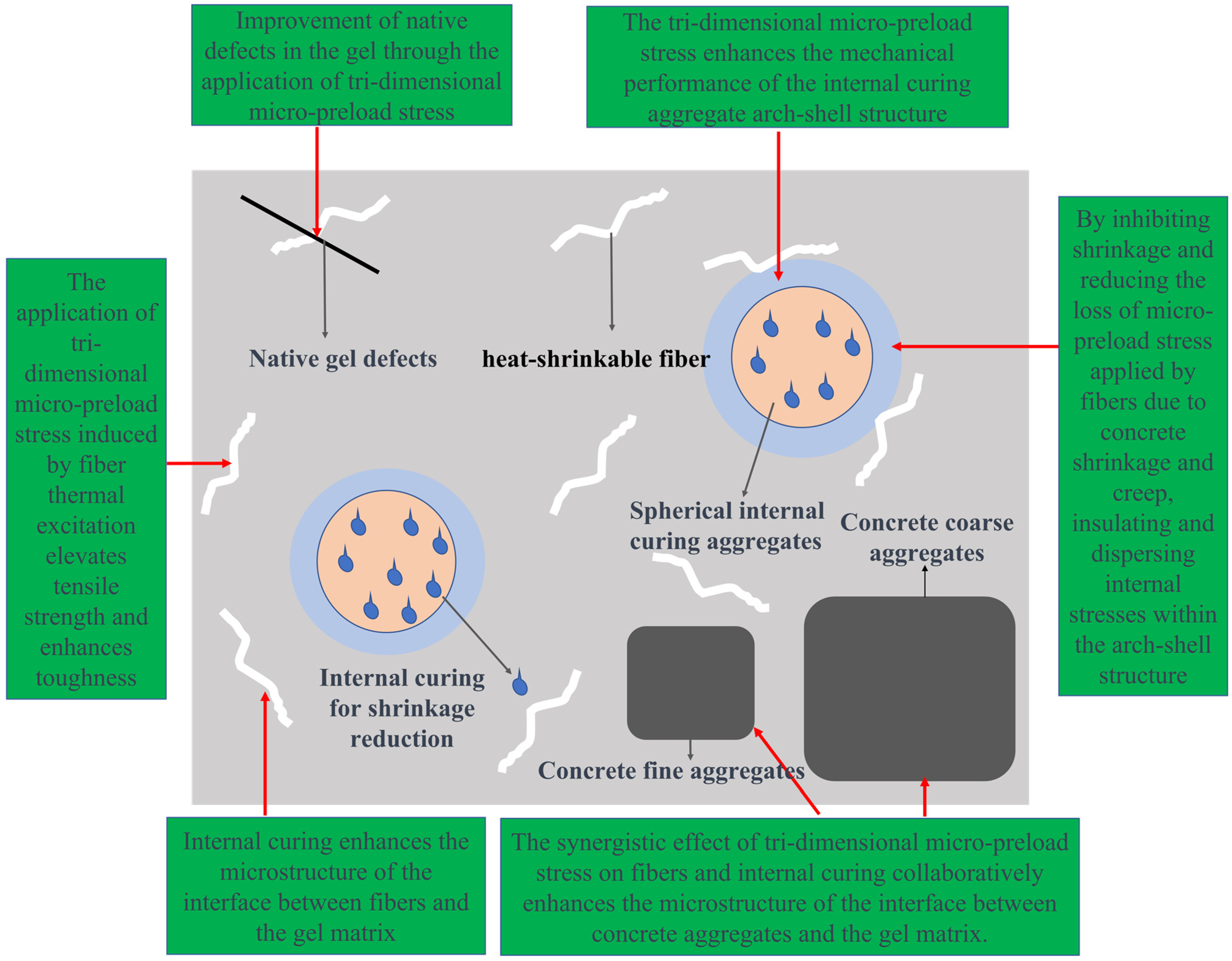Polymers 15 03884 g012