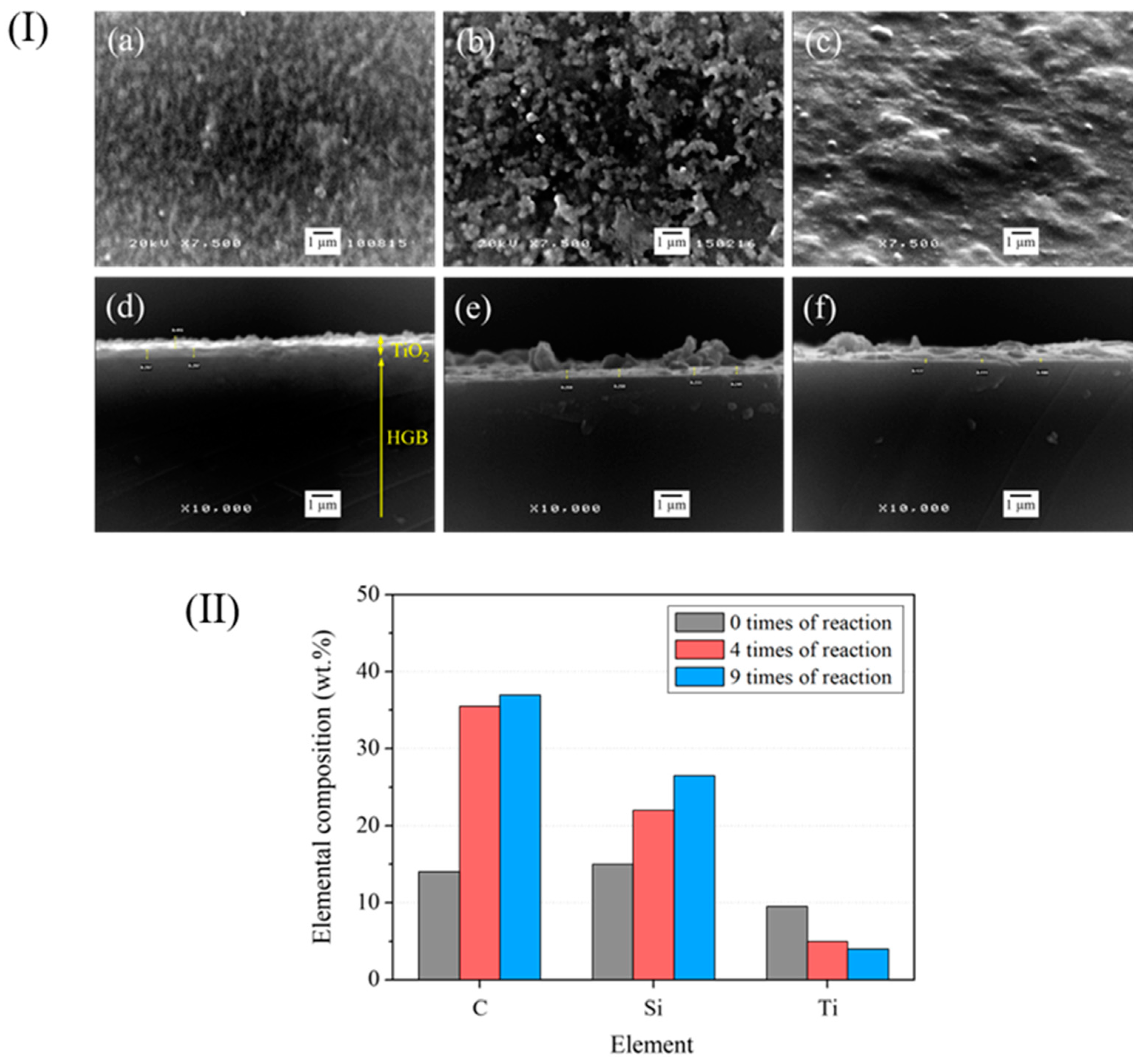 Polymers 15 03885 g012