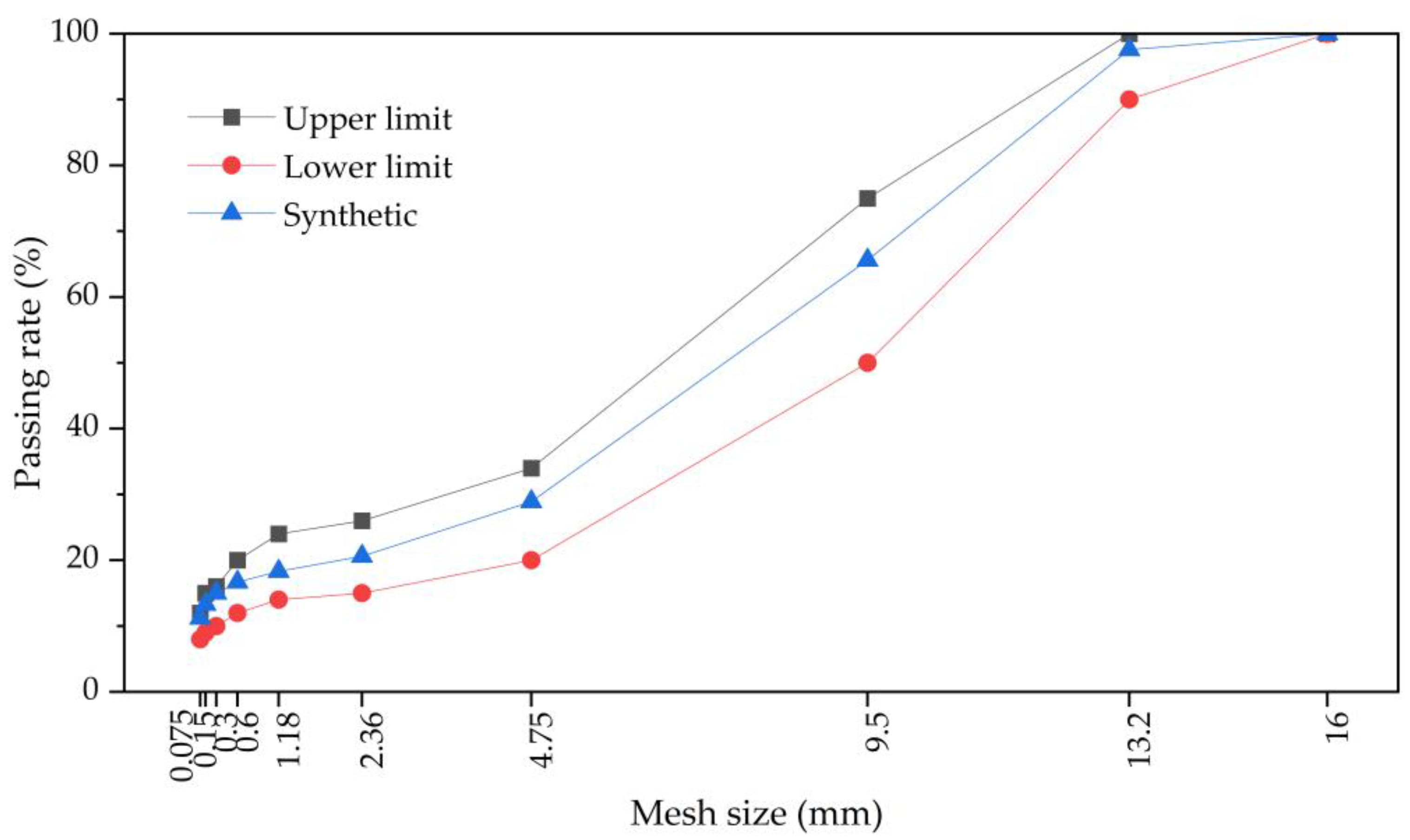 Polymers 15 03887 g001