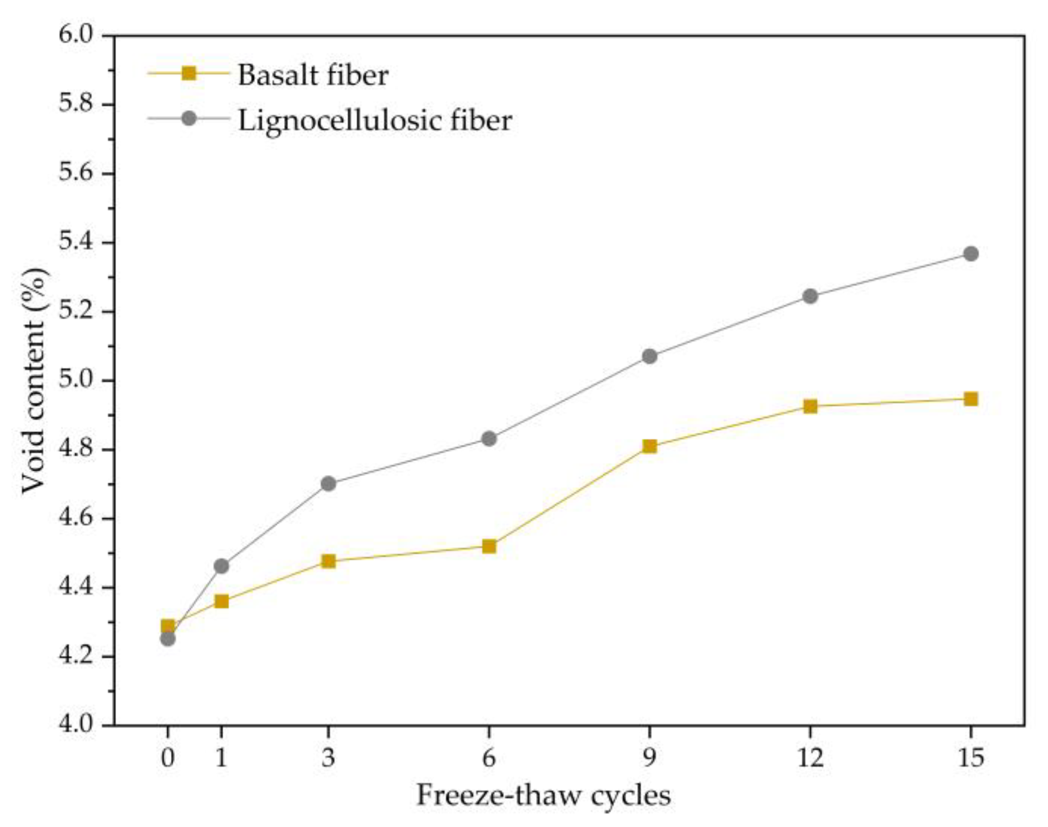 Polymers 15 03887 g006