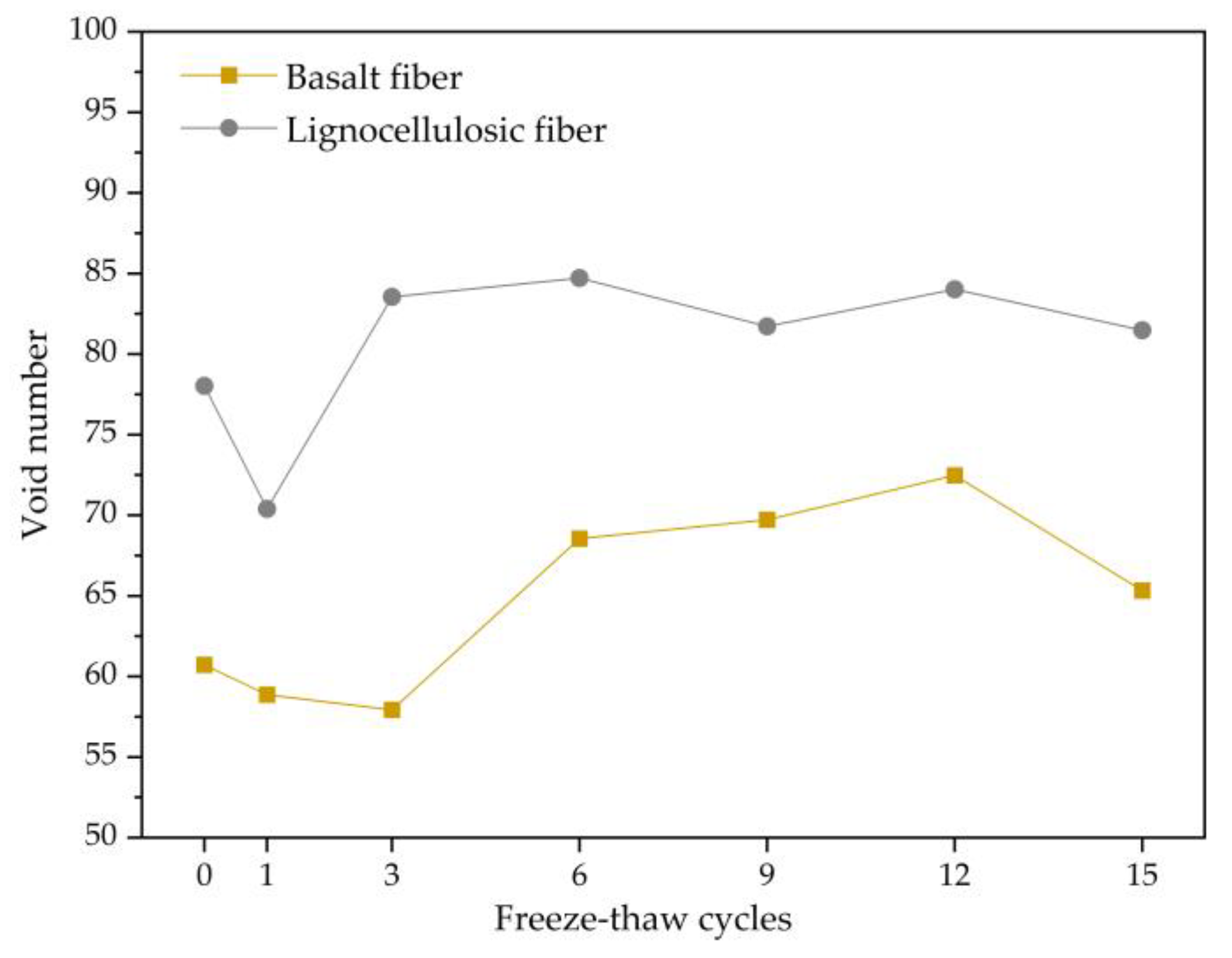 Polymers 15 03887 g007