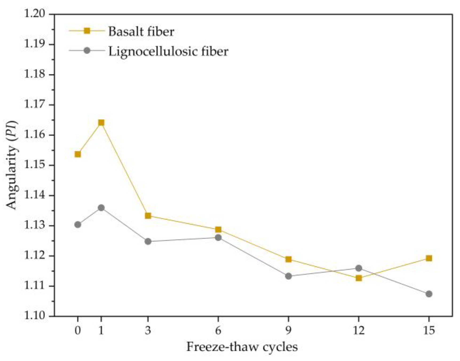 Polymers 15 03887 g009