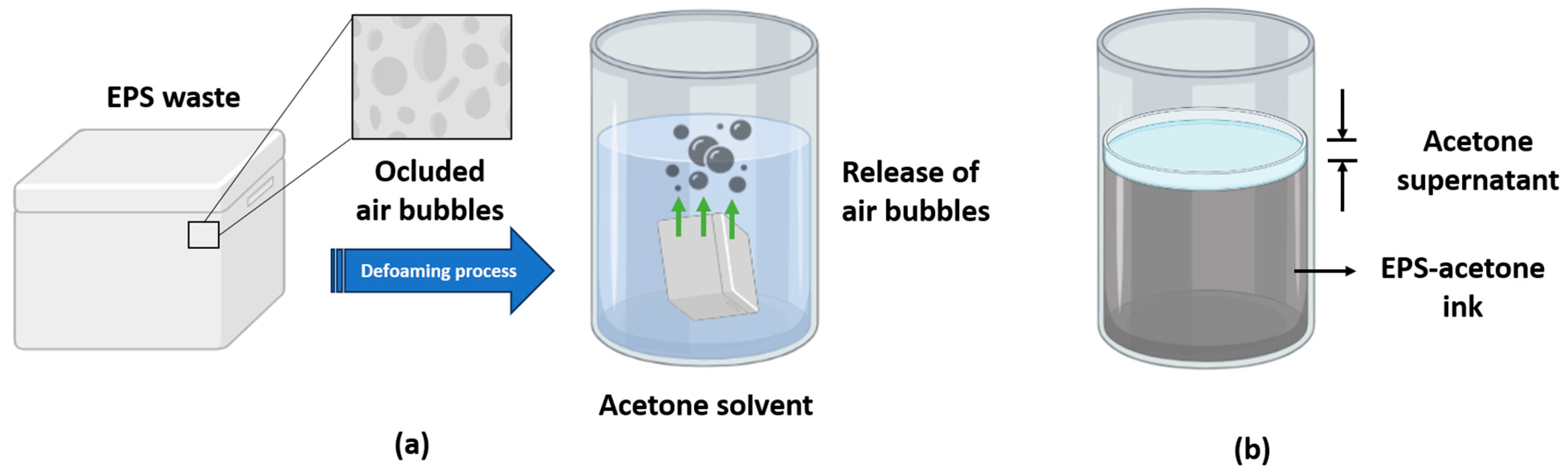Polymers 15 03888 g002
