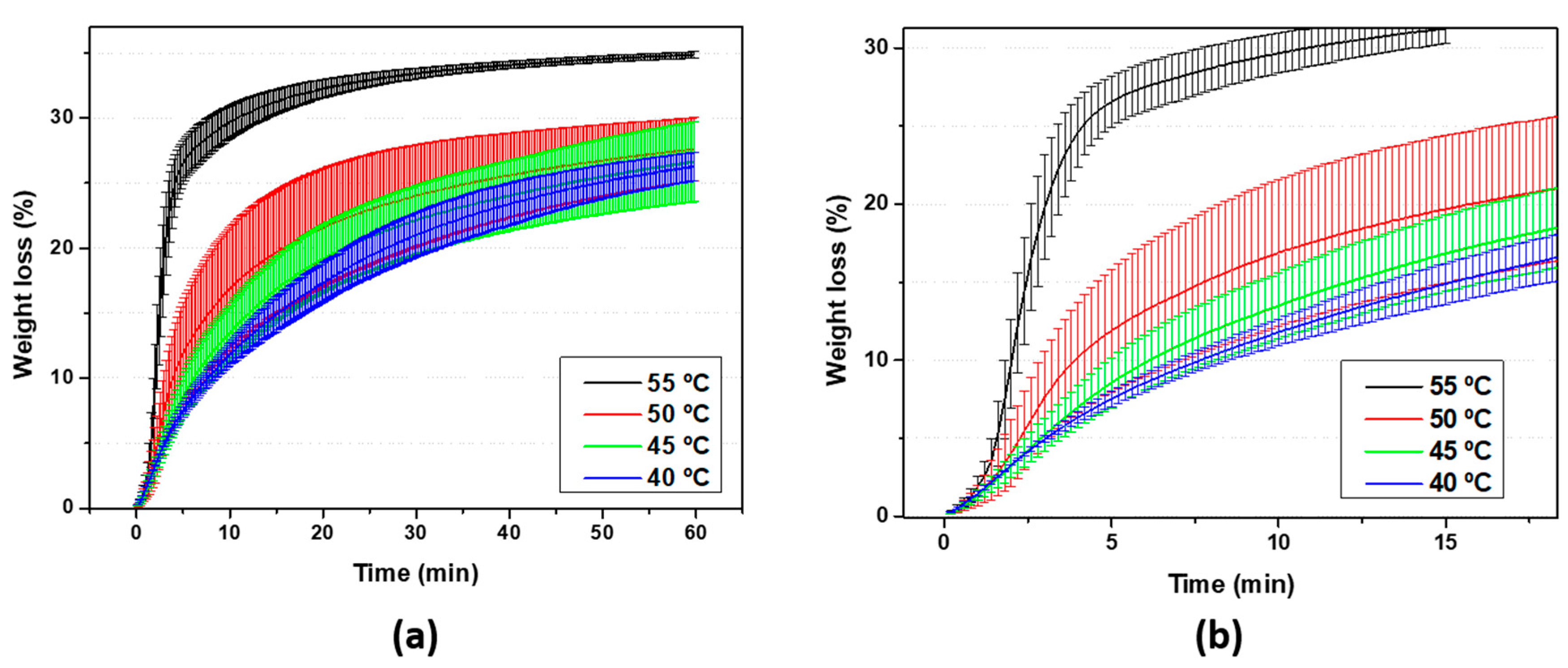 Polymers 15 03888 g007