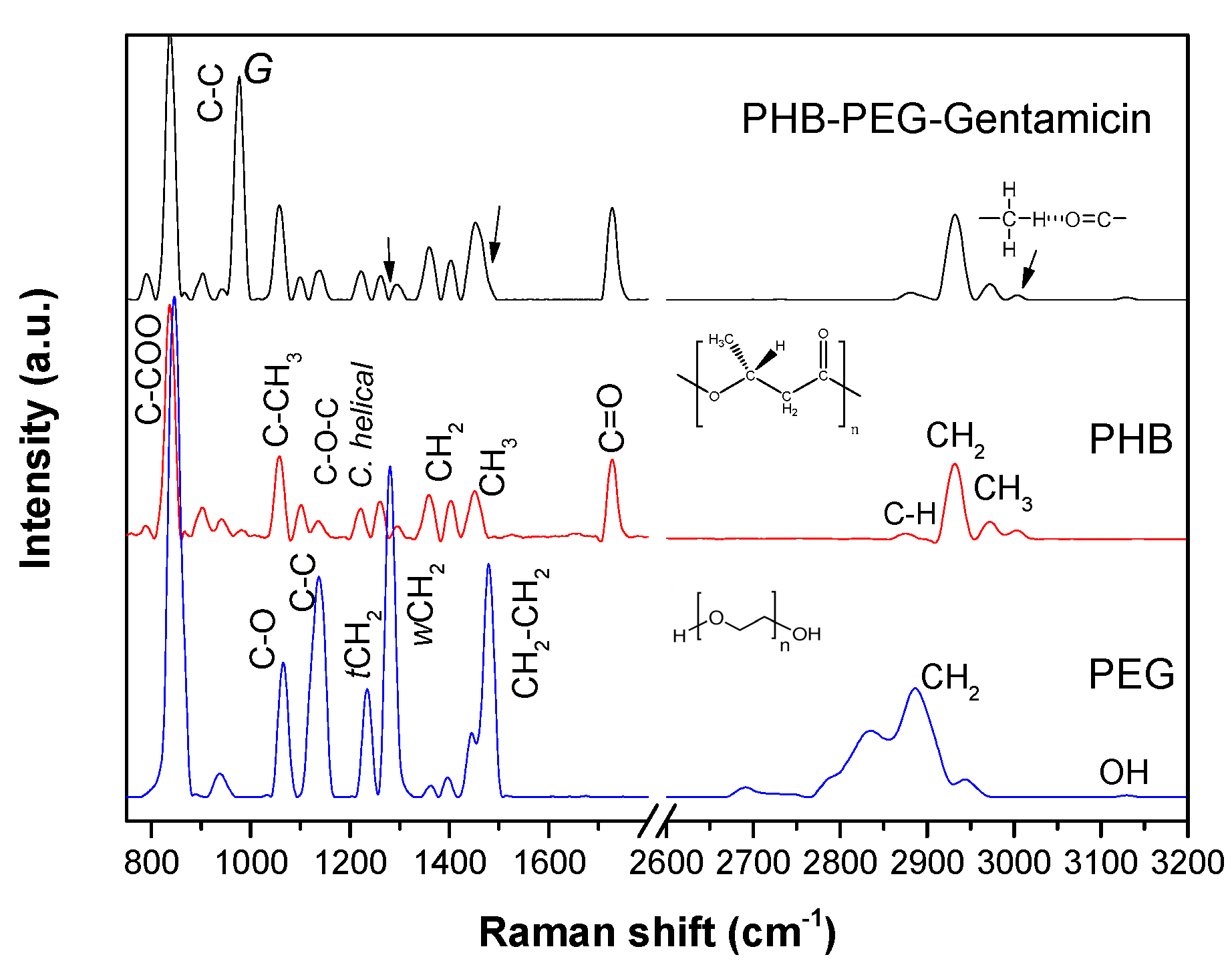Polymers 15 03889 g002