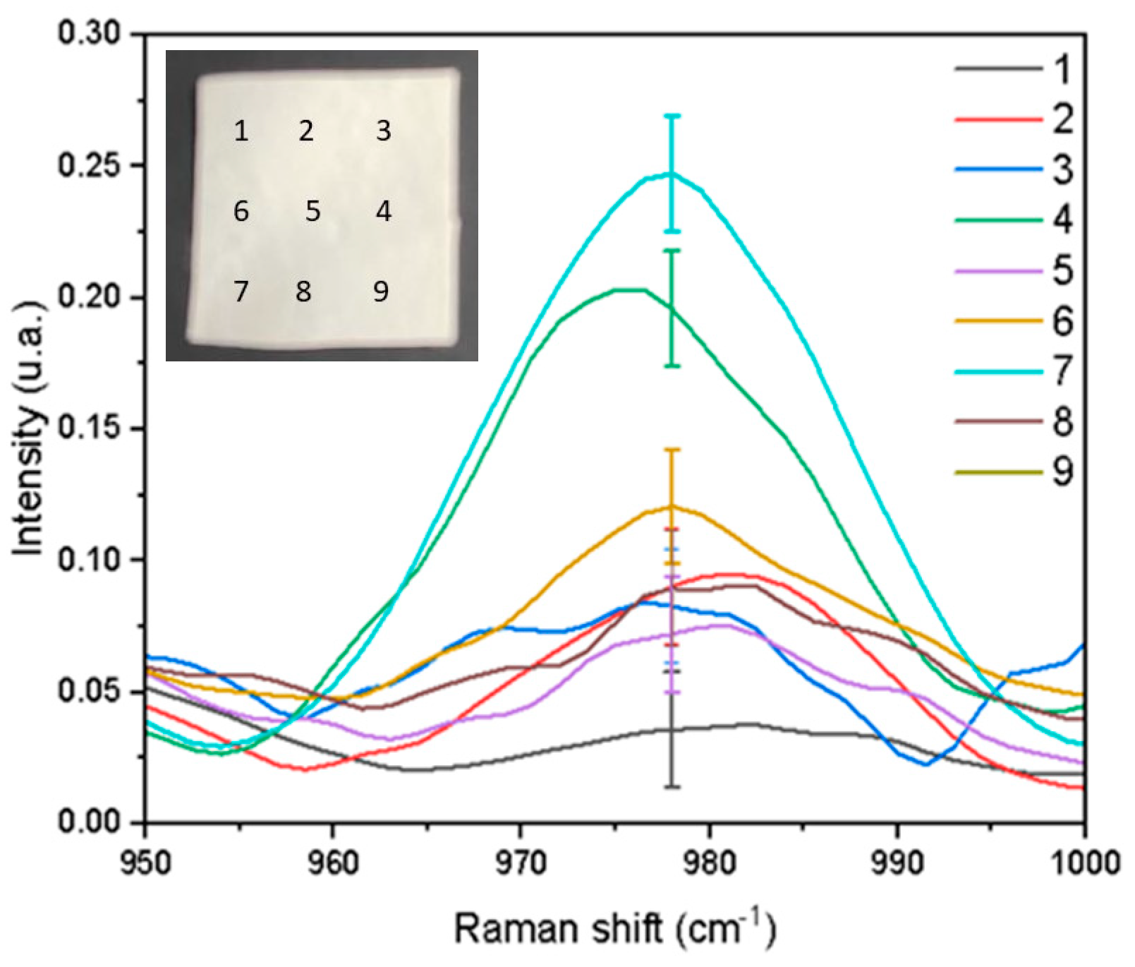 Polymers 15 03889 g003