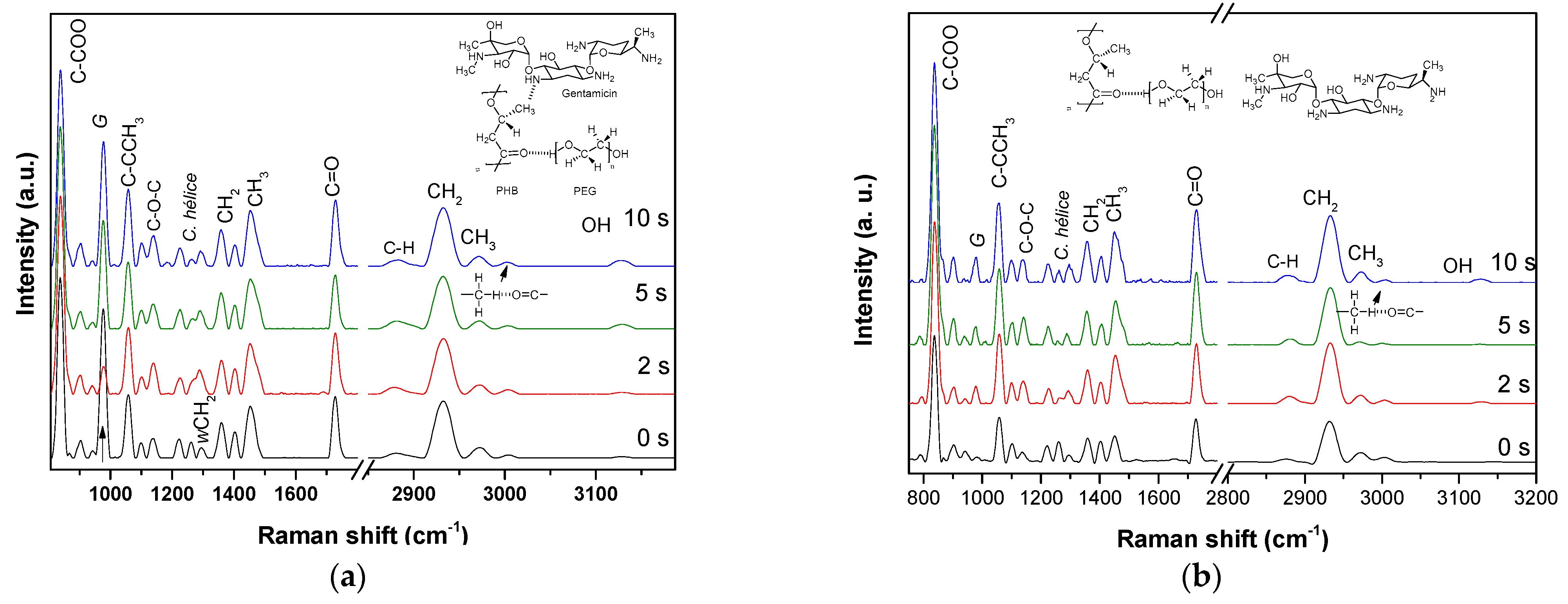Polymers 15 03889 g004