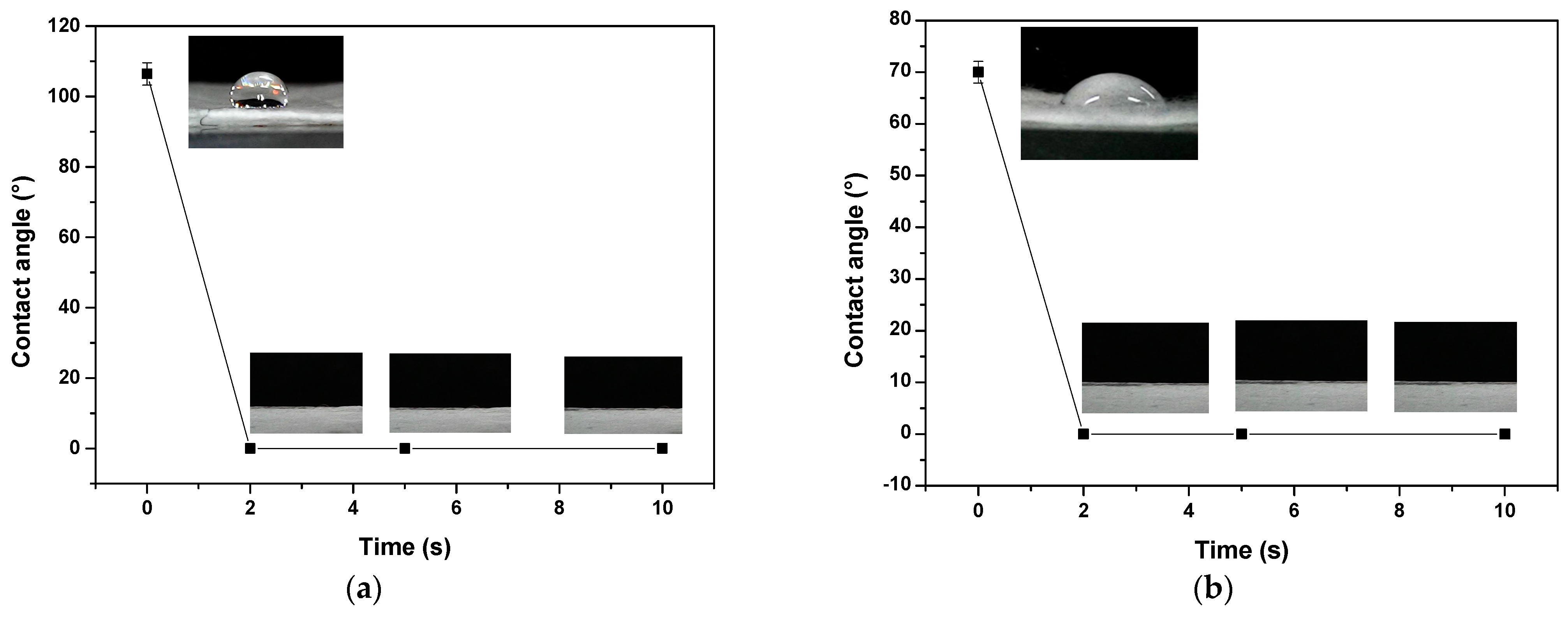 Polymers 15 03889 g005