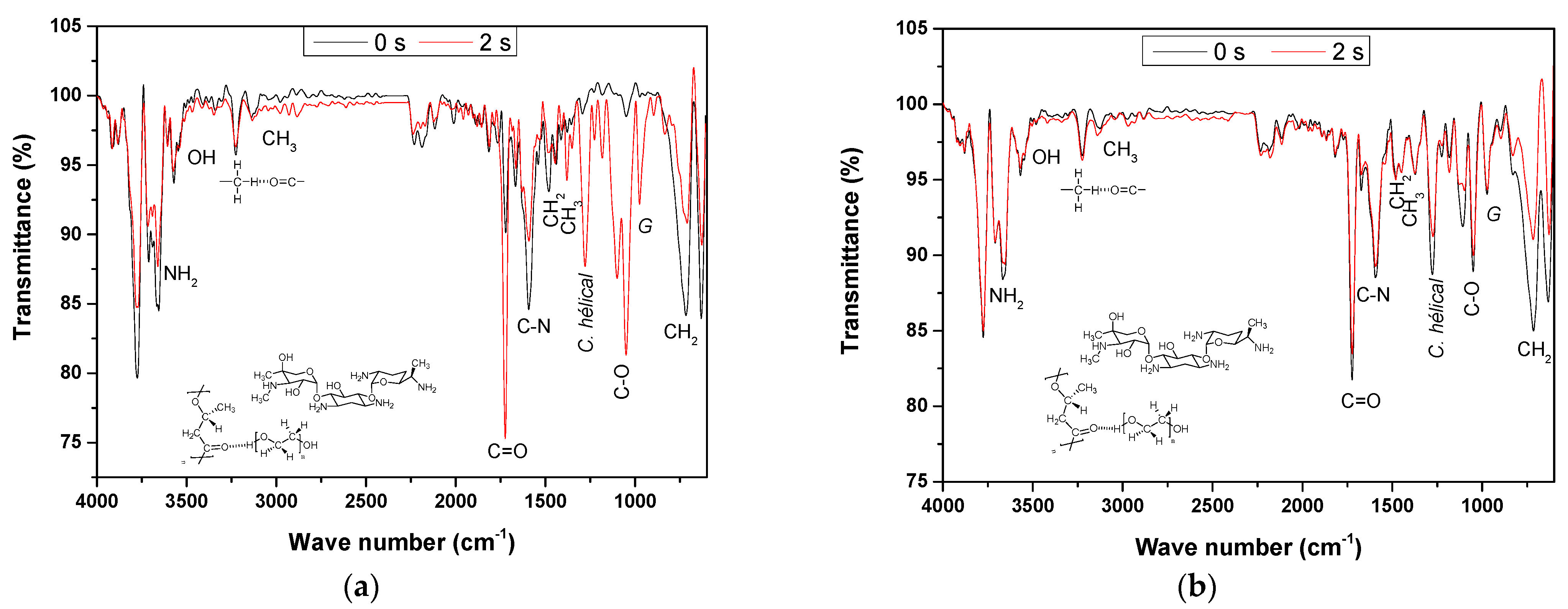 Polymers 15 03889 g006