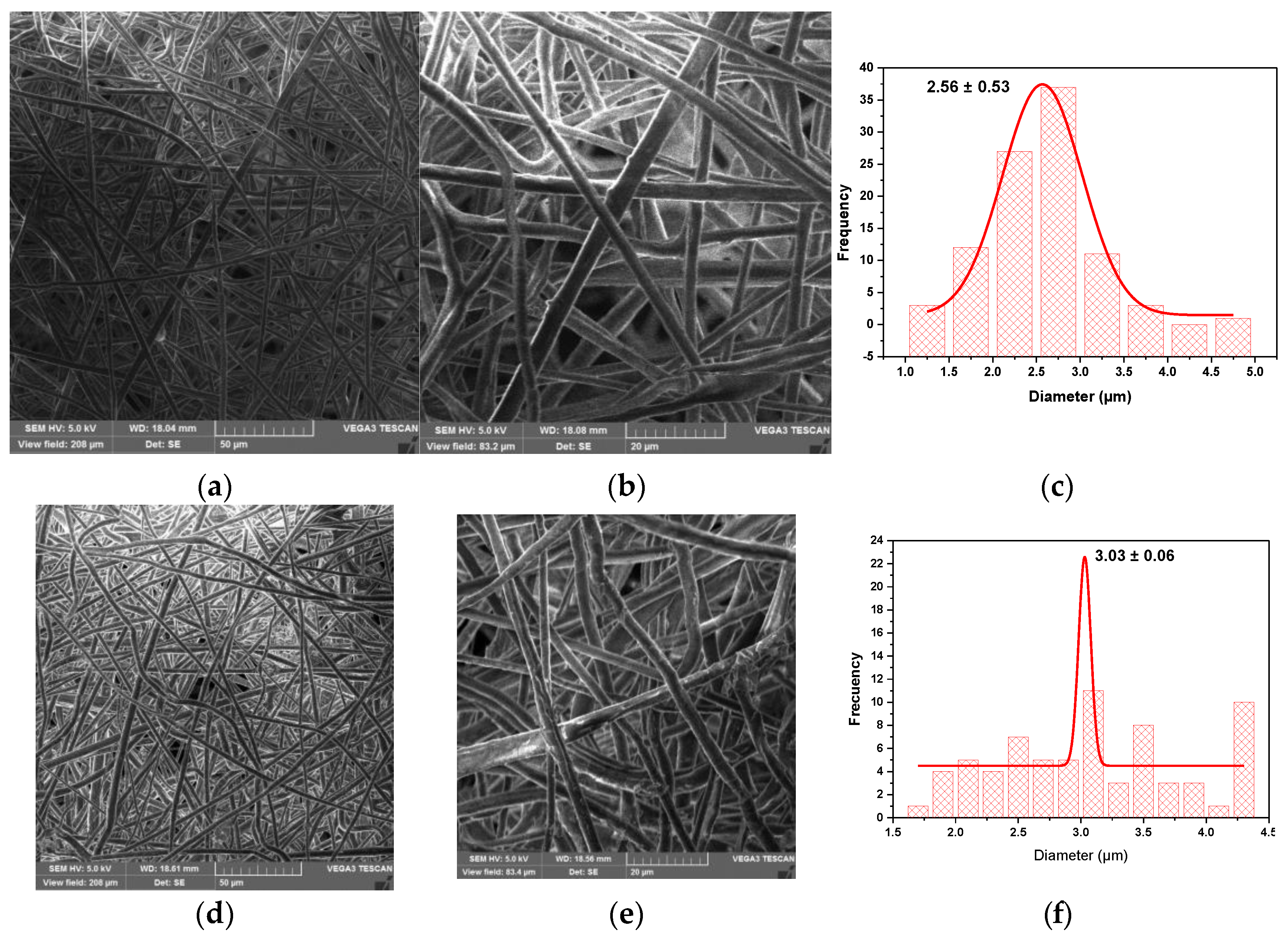 Polymers 15 03889 g008