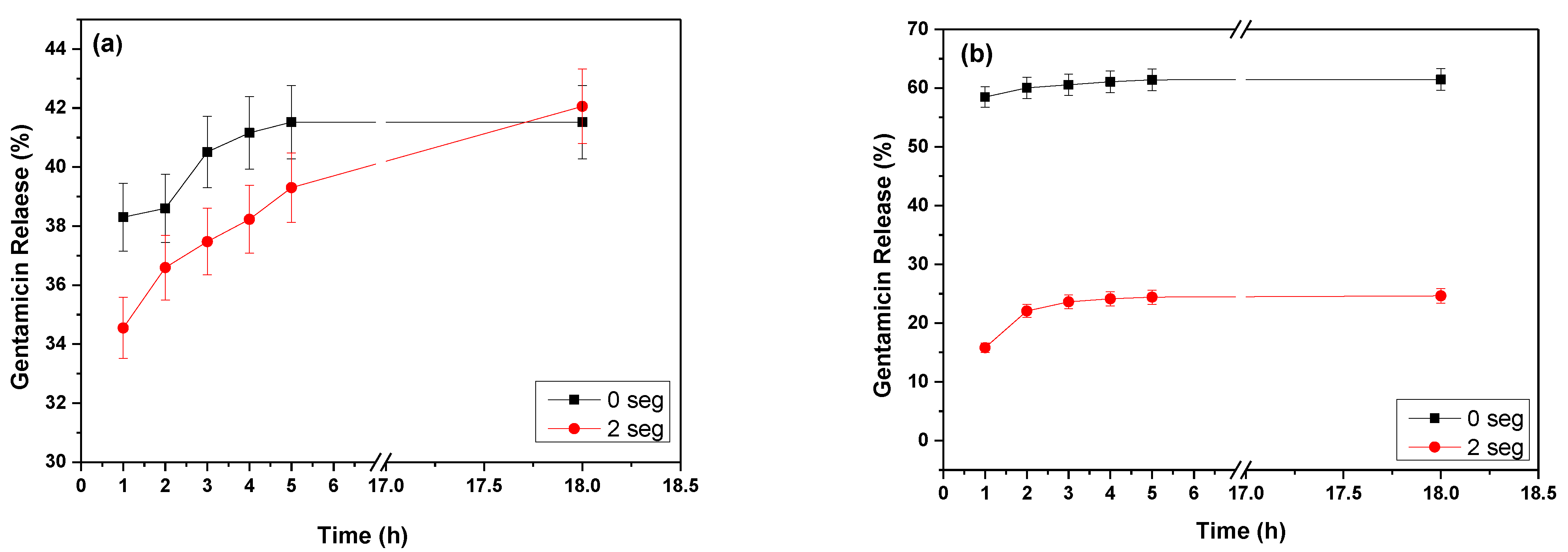 Polymers 15 03889 g010