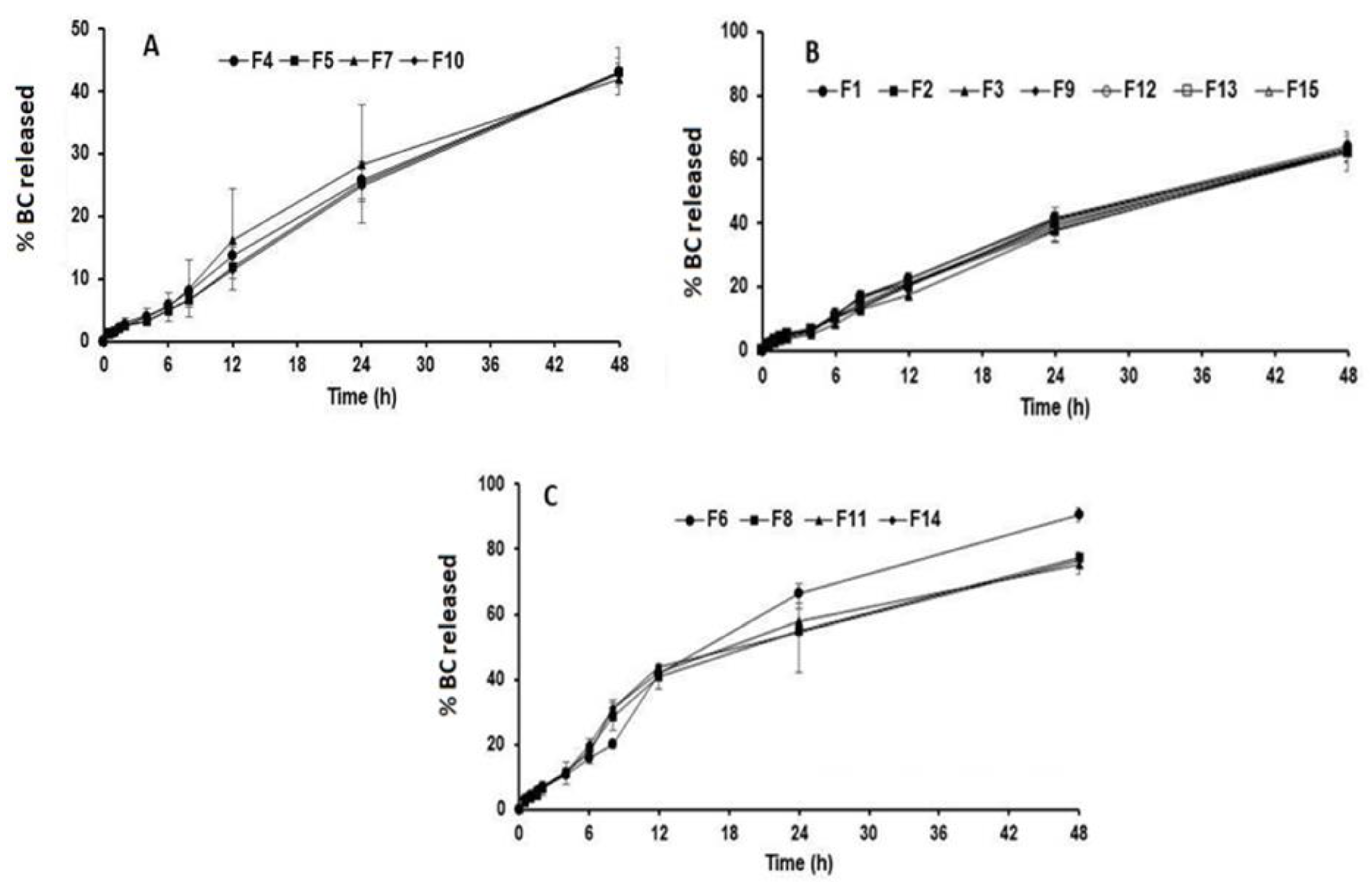 Polymers 15 03890 g002