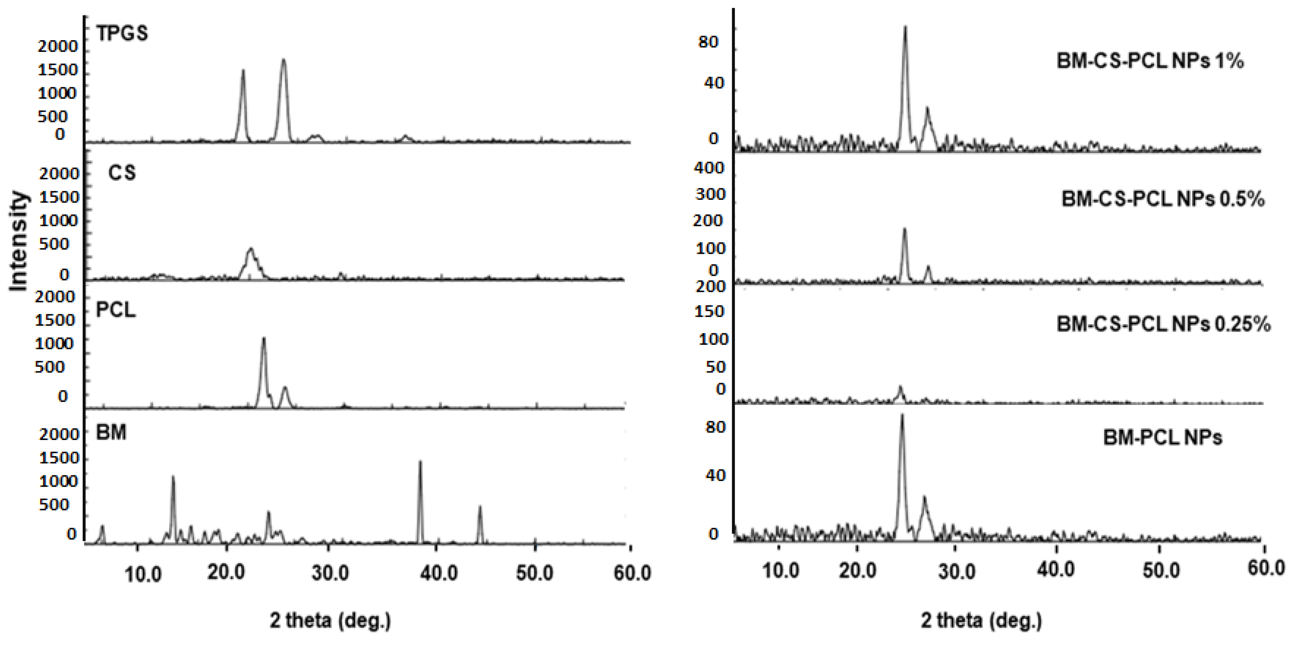 Polymers 15 03890 g004