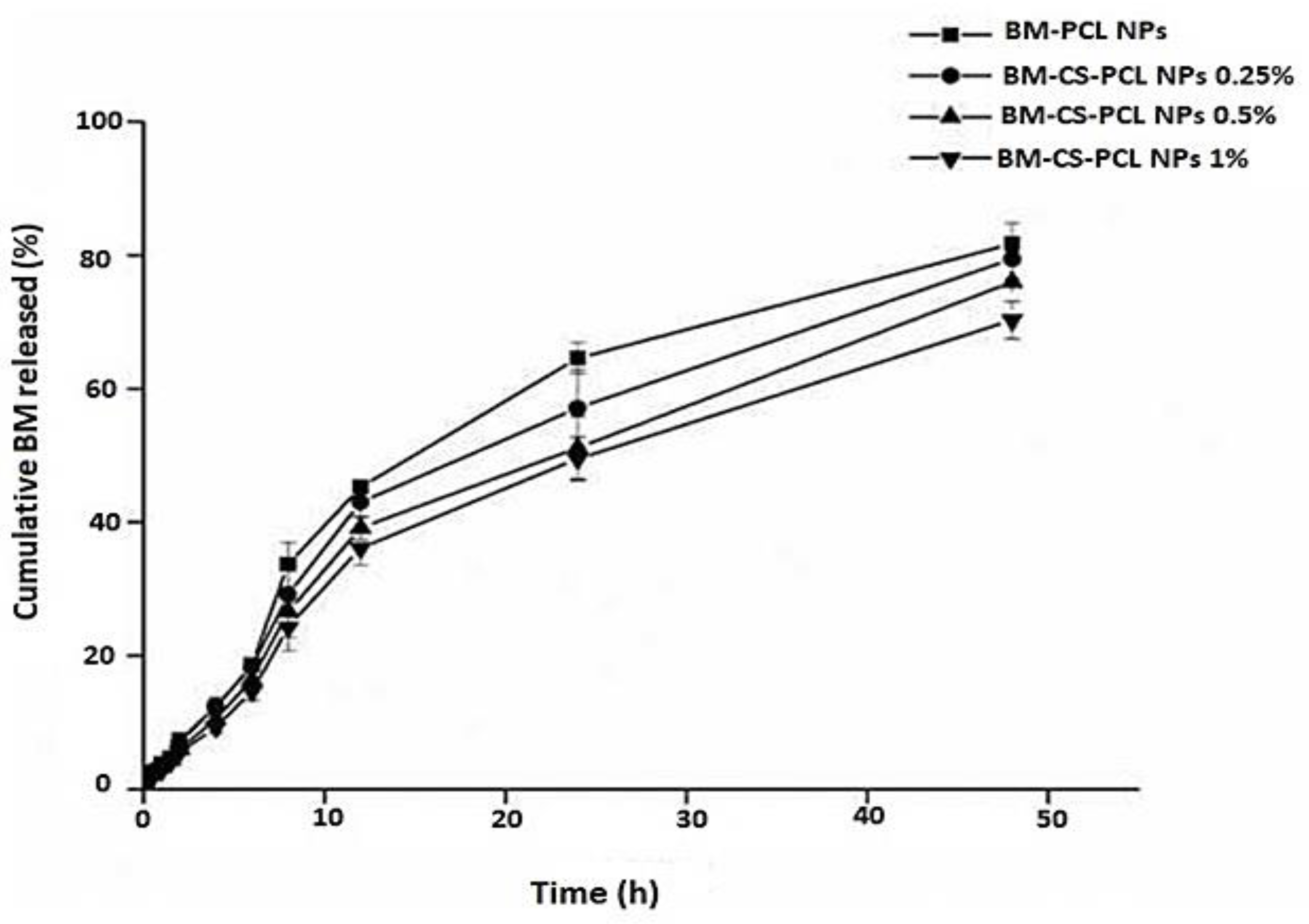 Polymers 15 03890 g006
