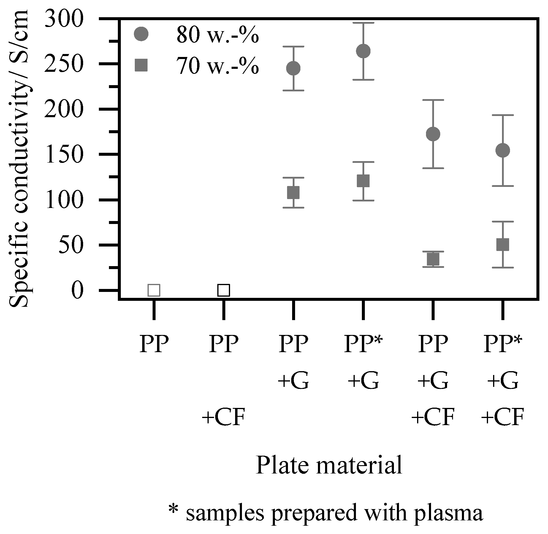 Polymers 15 03891 g006