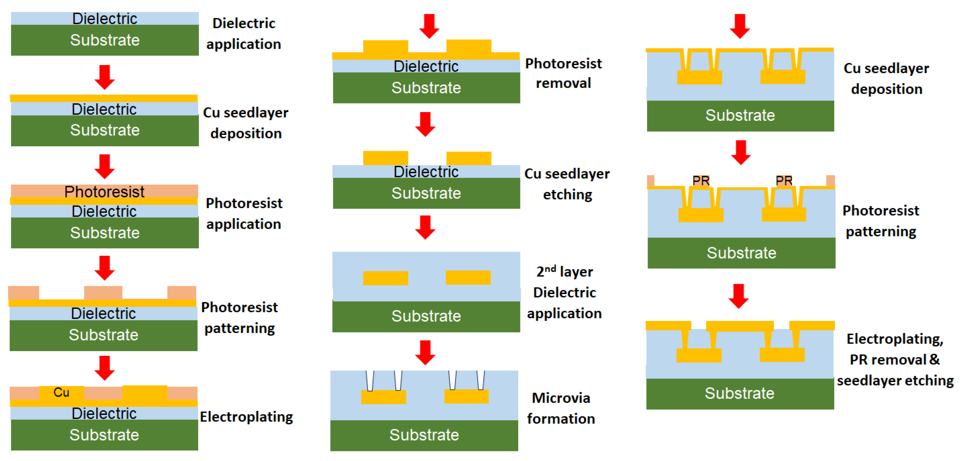Polymers 15 03895 g003 Polymers 15 03895 g003
