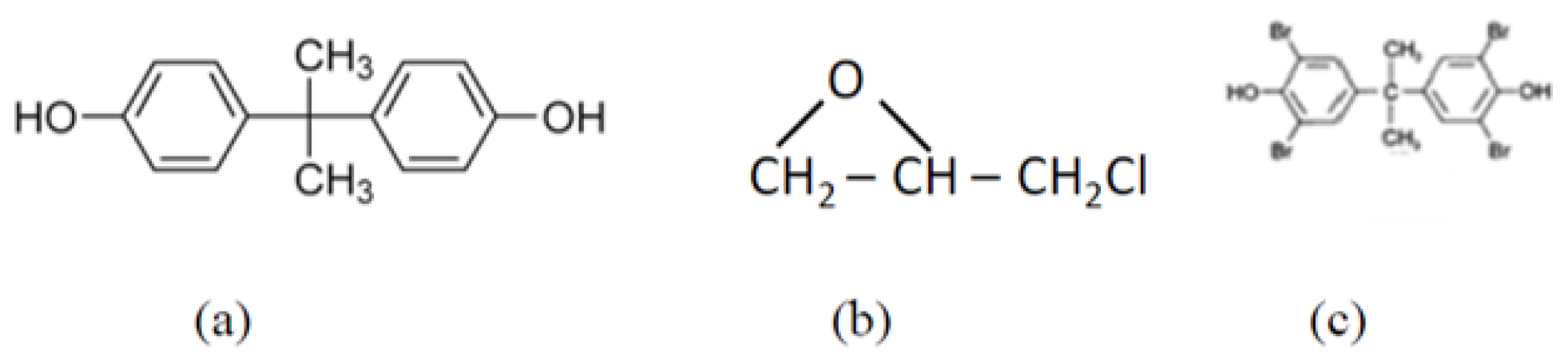 Polymers 15 03895 g007 Polymers 15 03895 g007