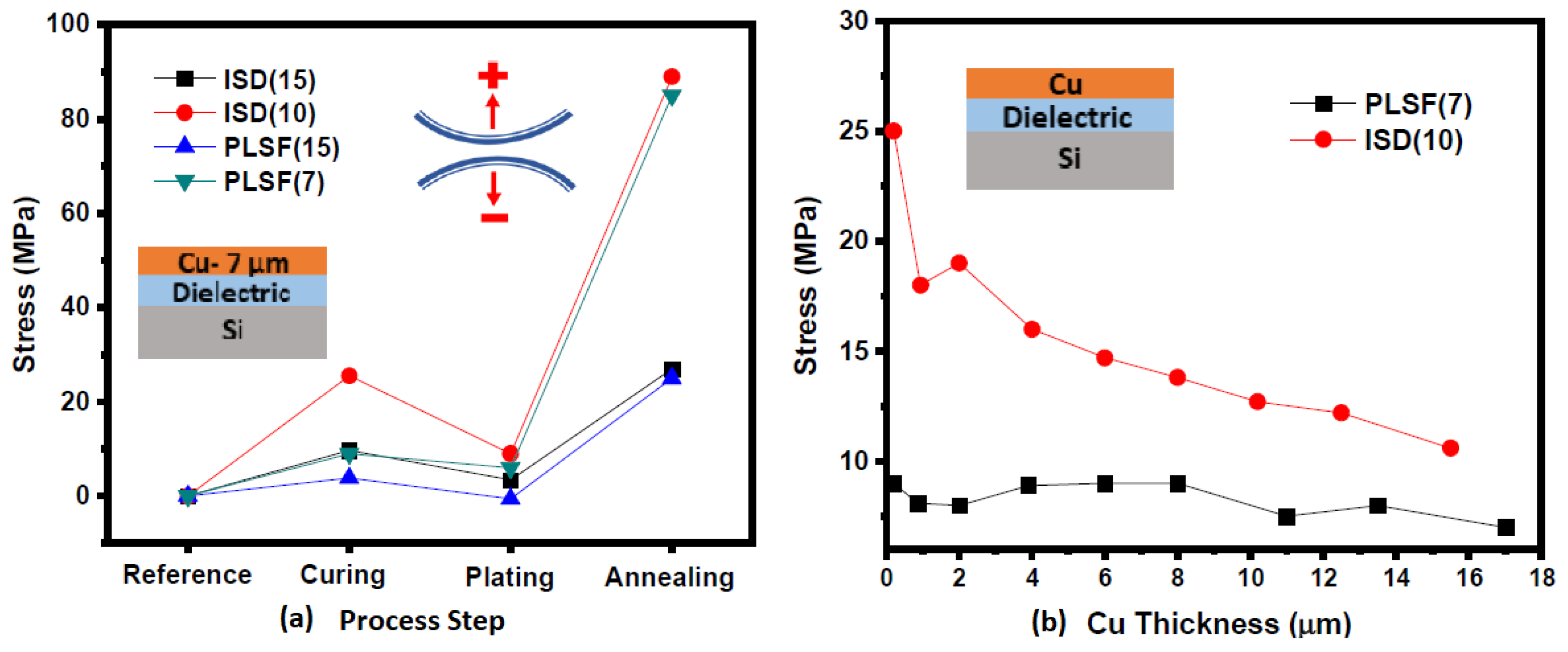 Polymers 15 03895 g013 Polymers 15 03895 g013
