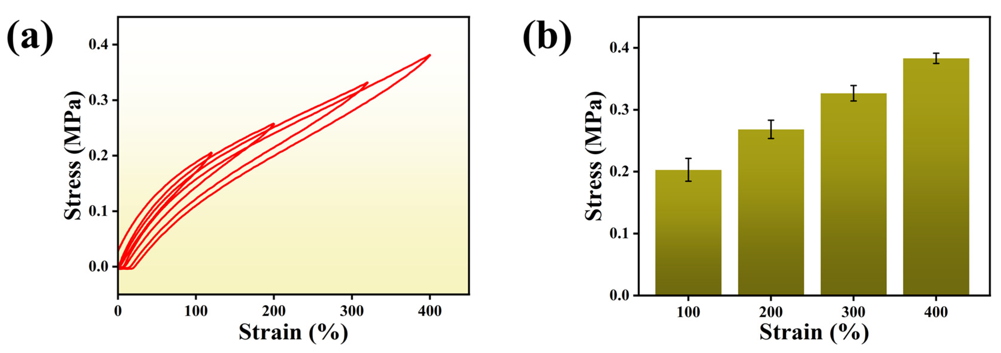 Polymers 15 03902 g005