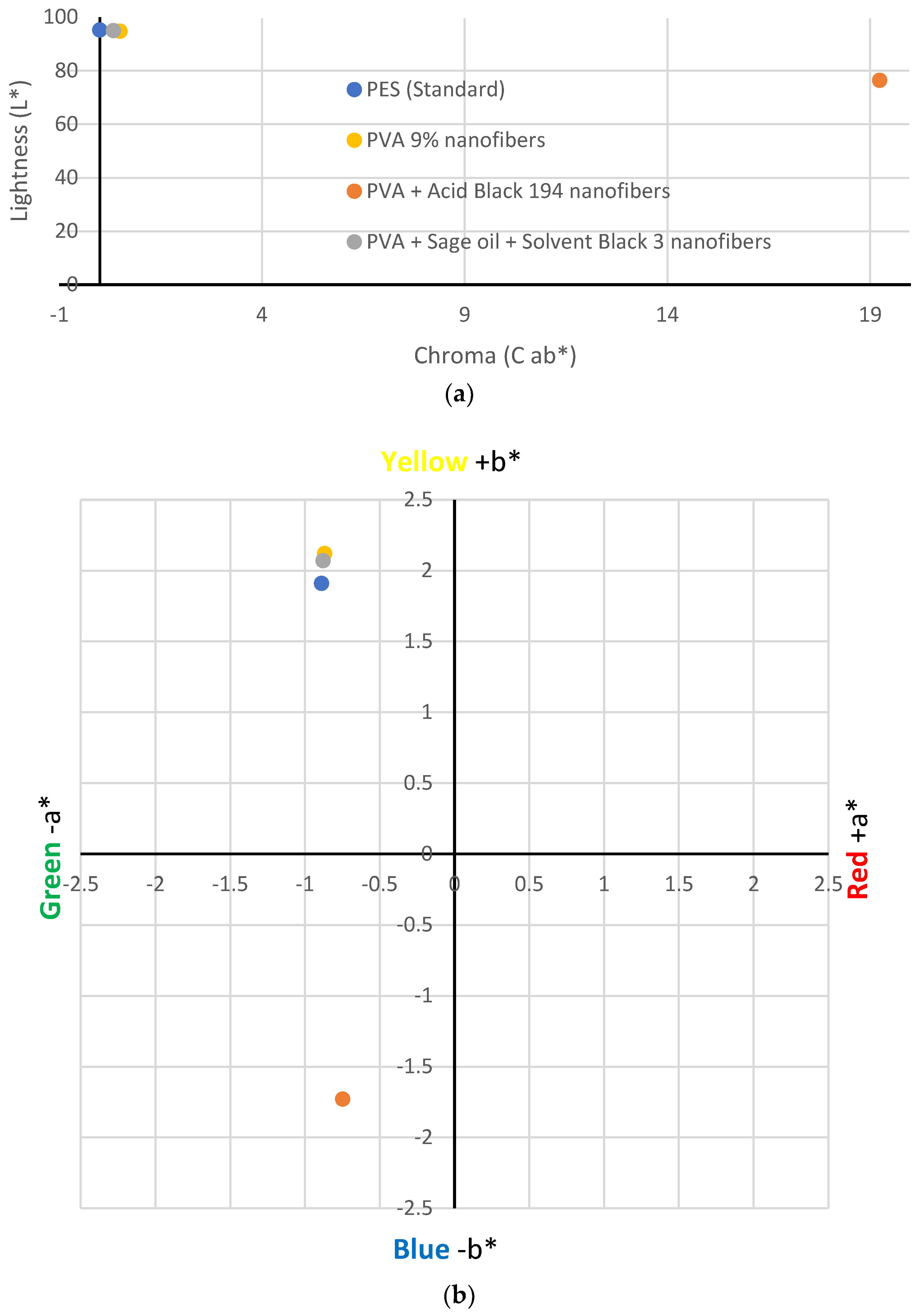 Polymers 15 03903 g006