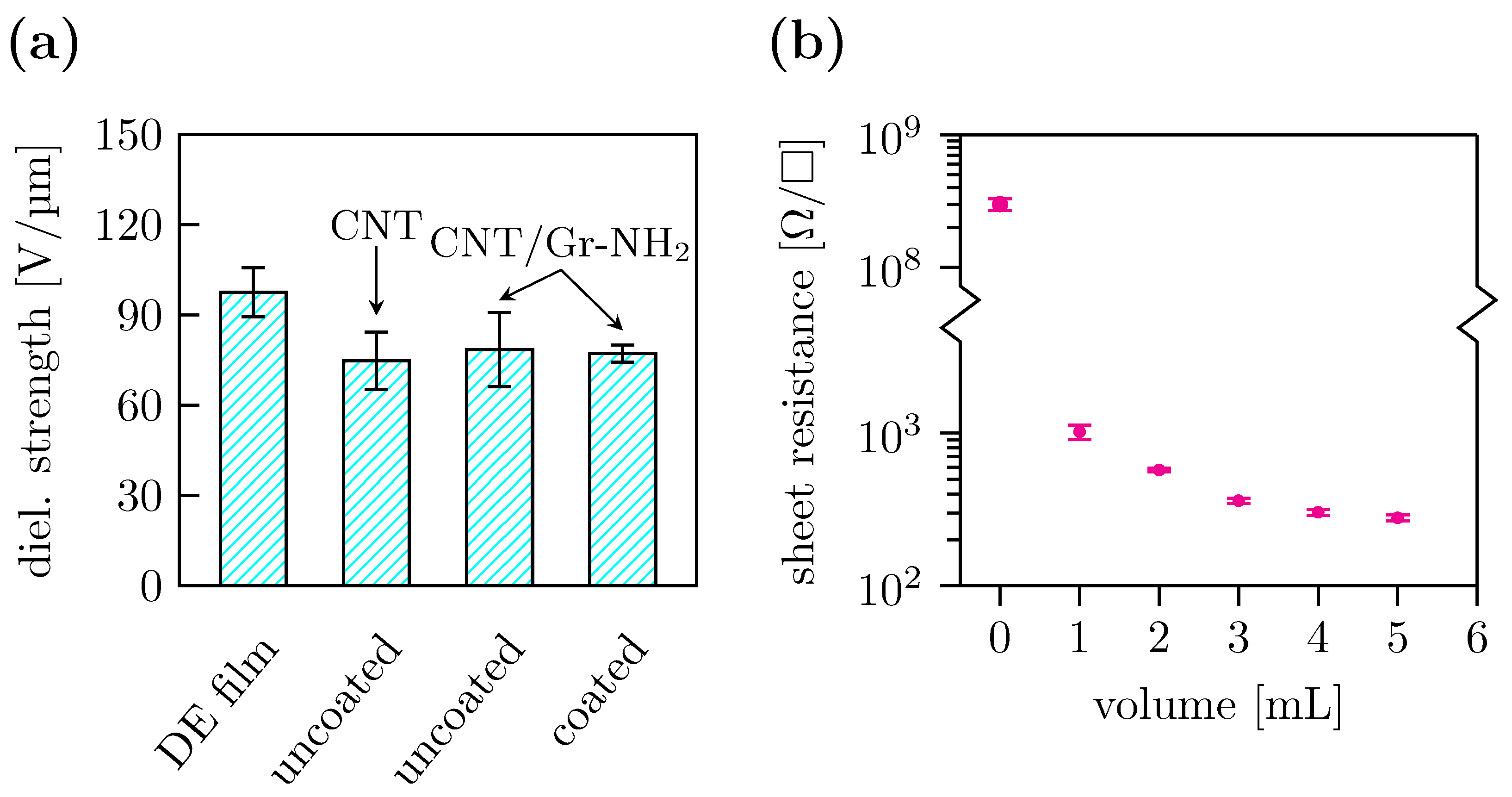 Polymers 15 03908 g003