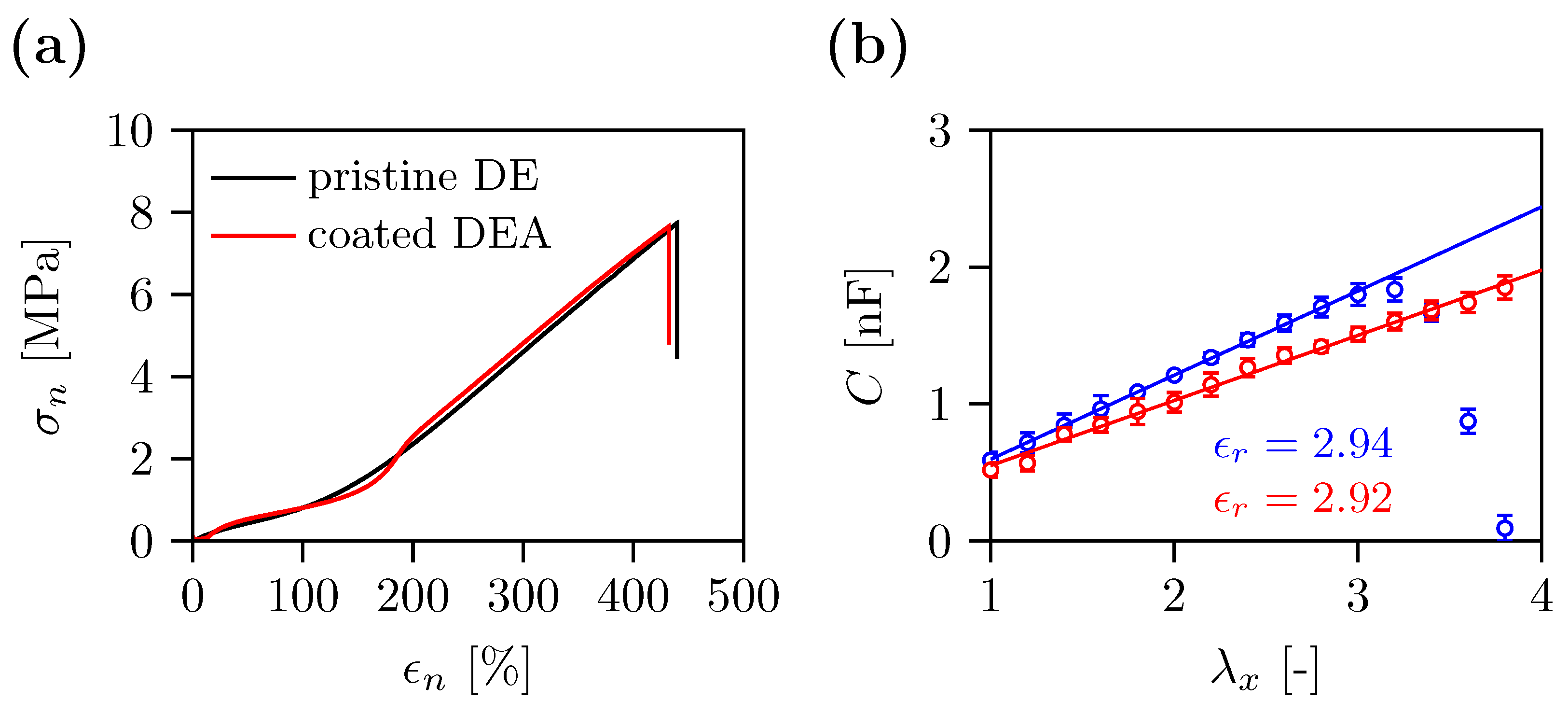 Polymers 15 03908 g006