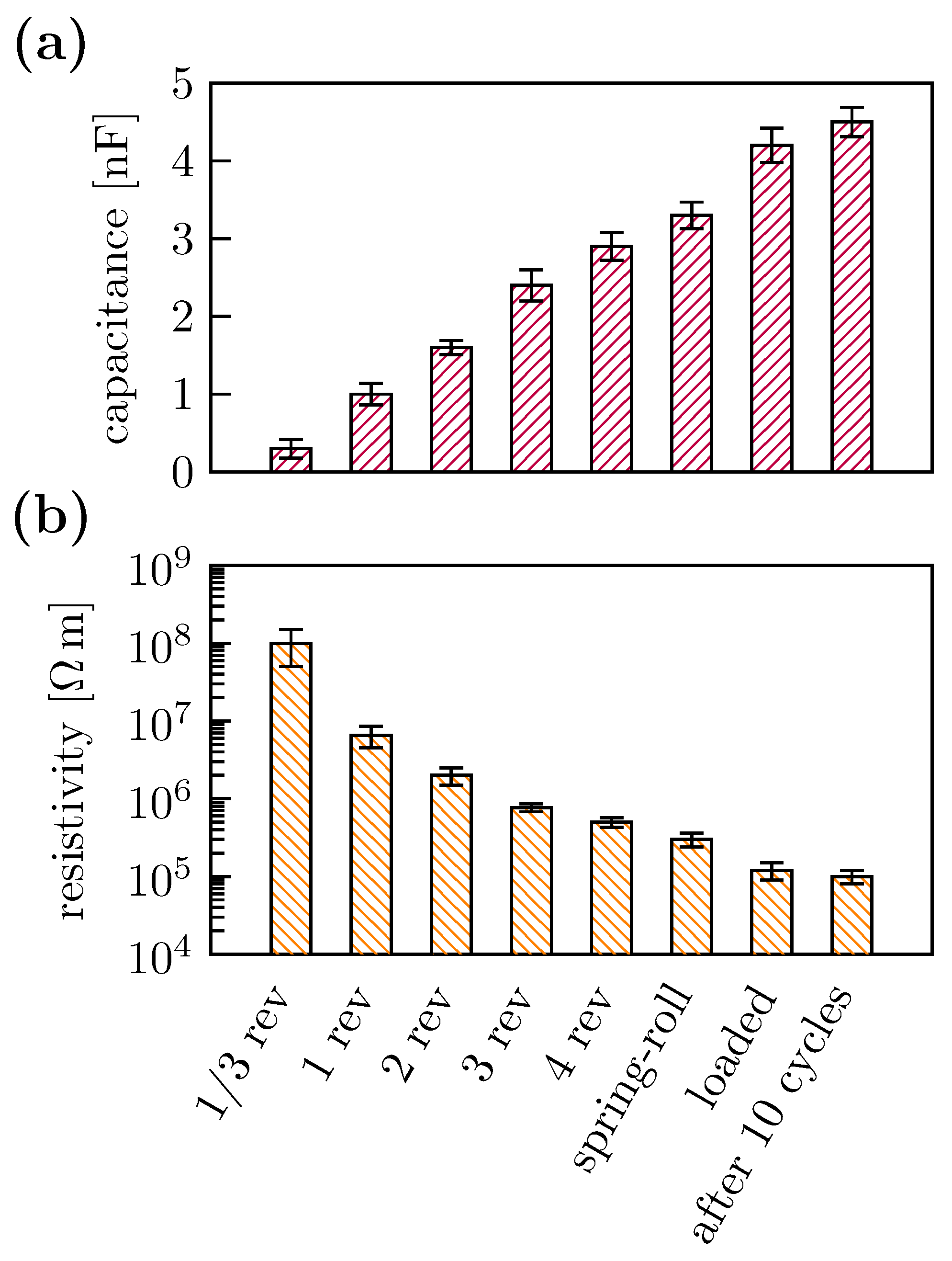 Polymers 15 03908 g009