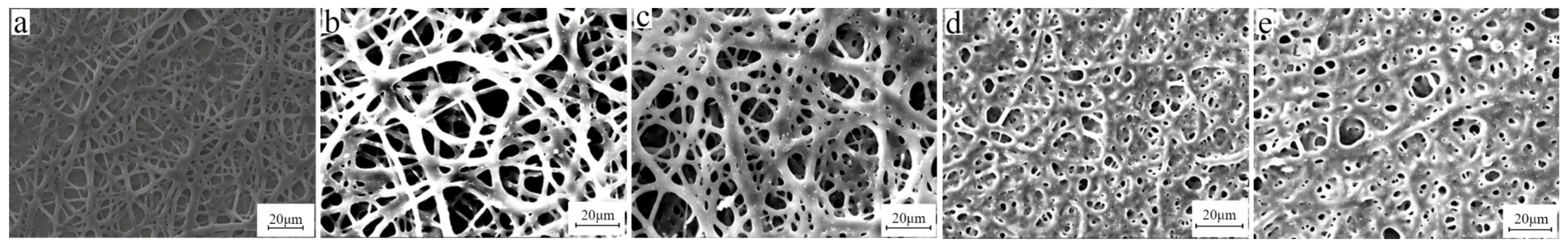 Polymers 15 03909 g006