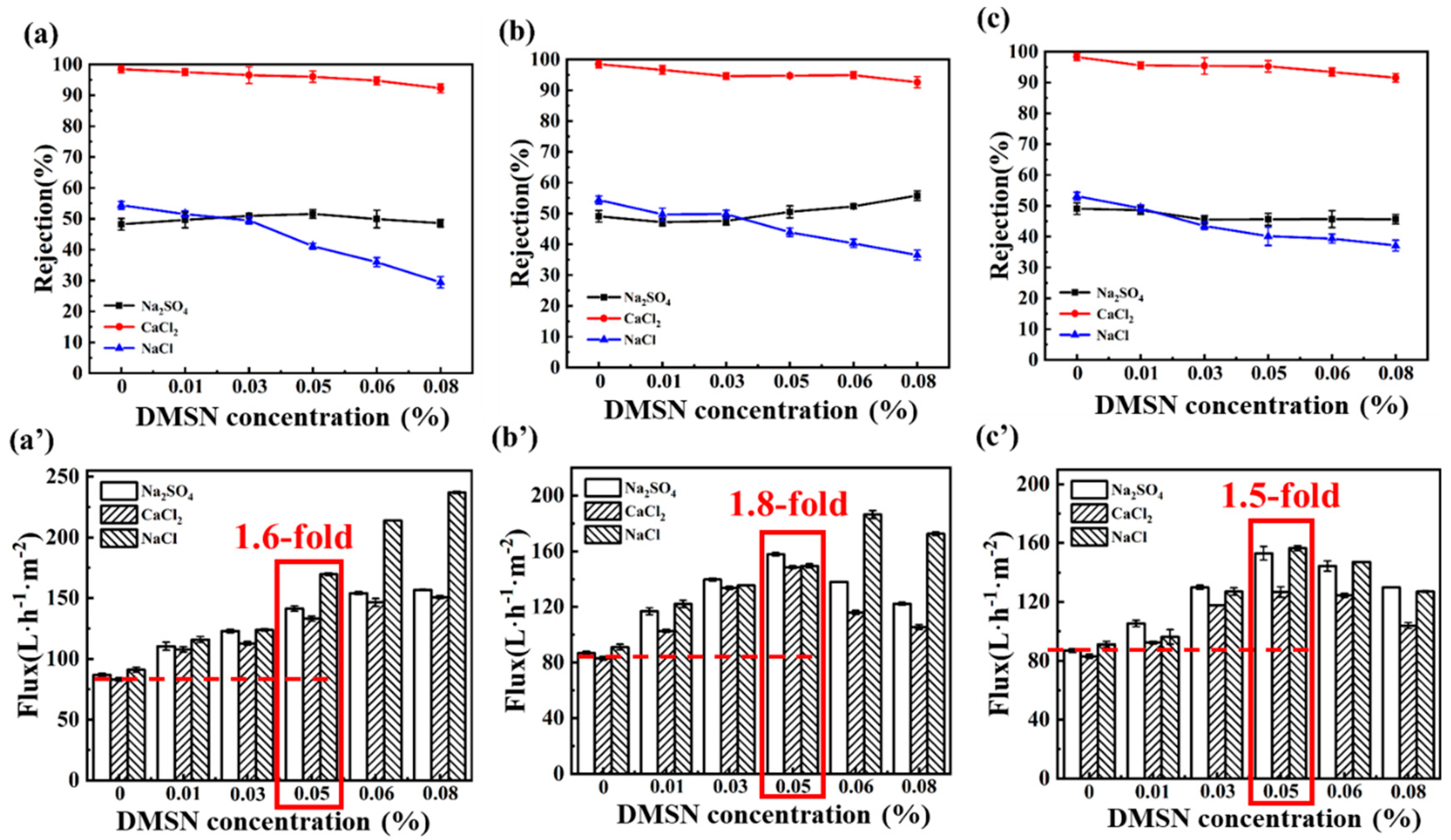 Polymers 15 03912 g008