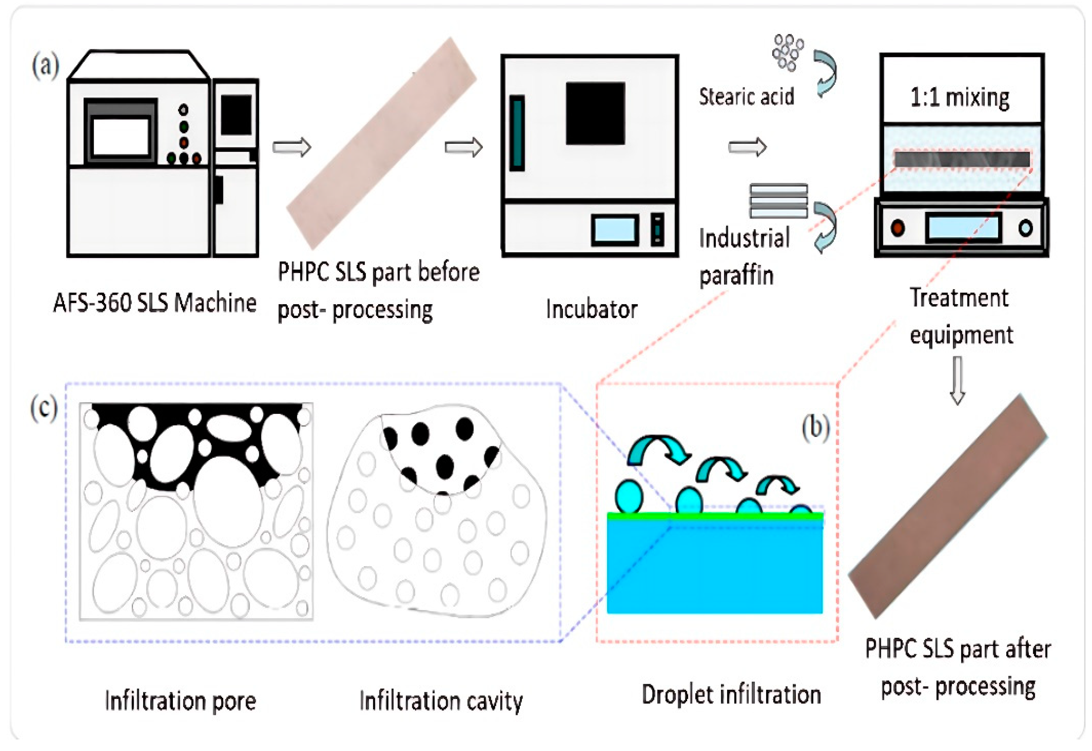 Polymers 15 03913 g006