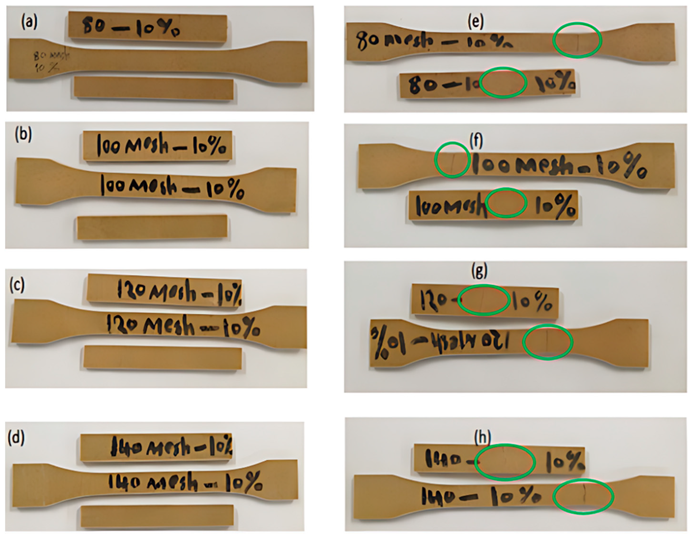 Polymers 15 03913 g008