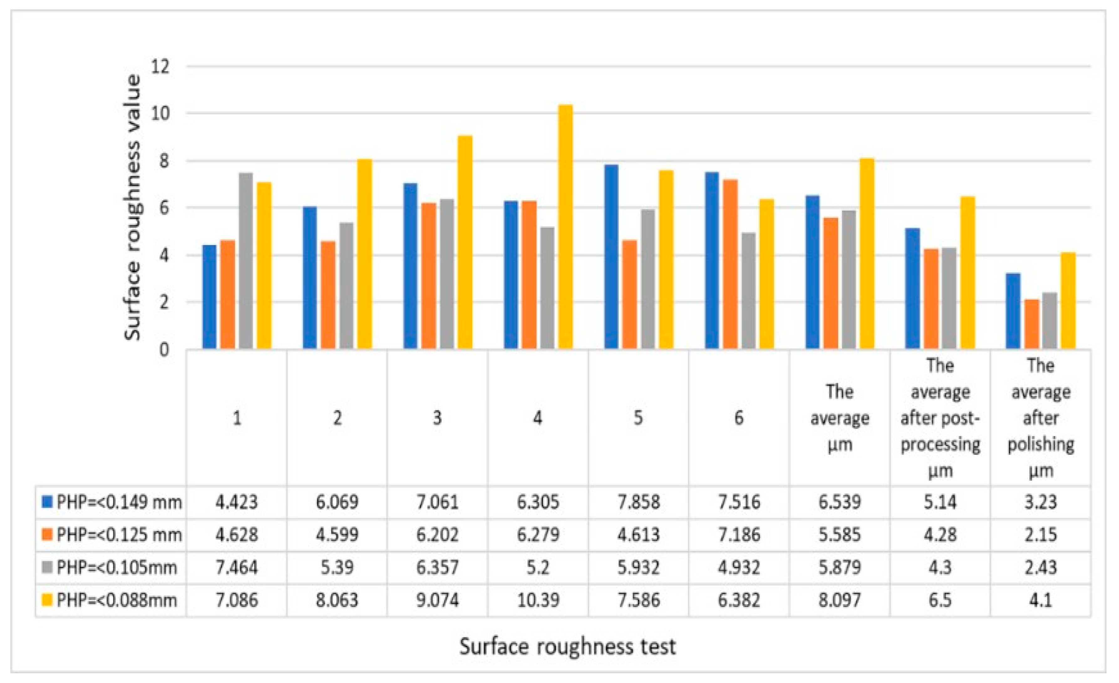 Polymers 15 03913 g011