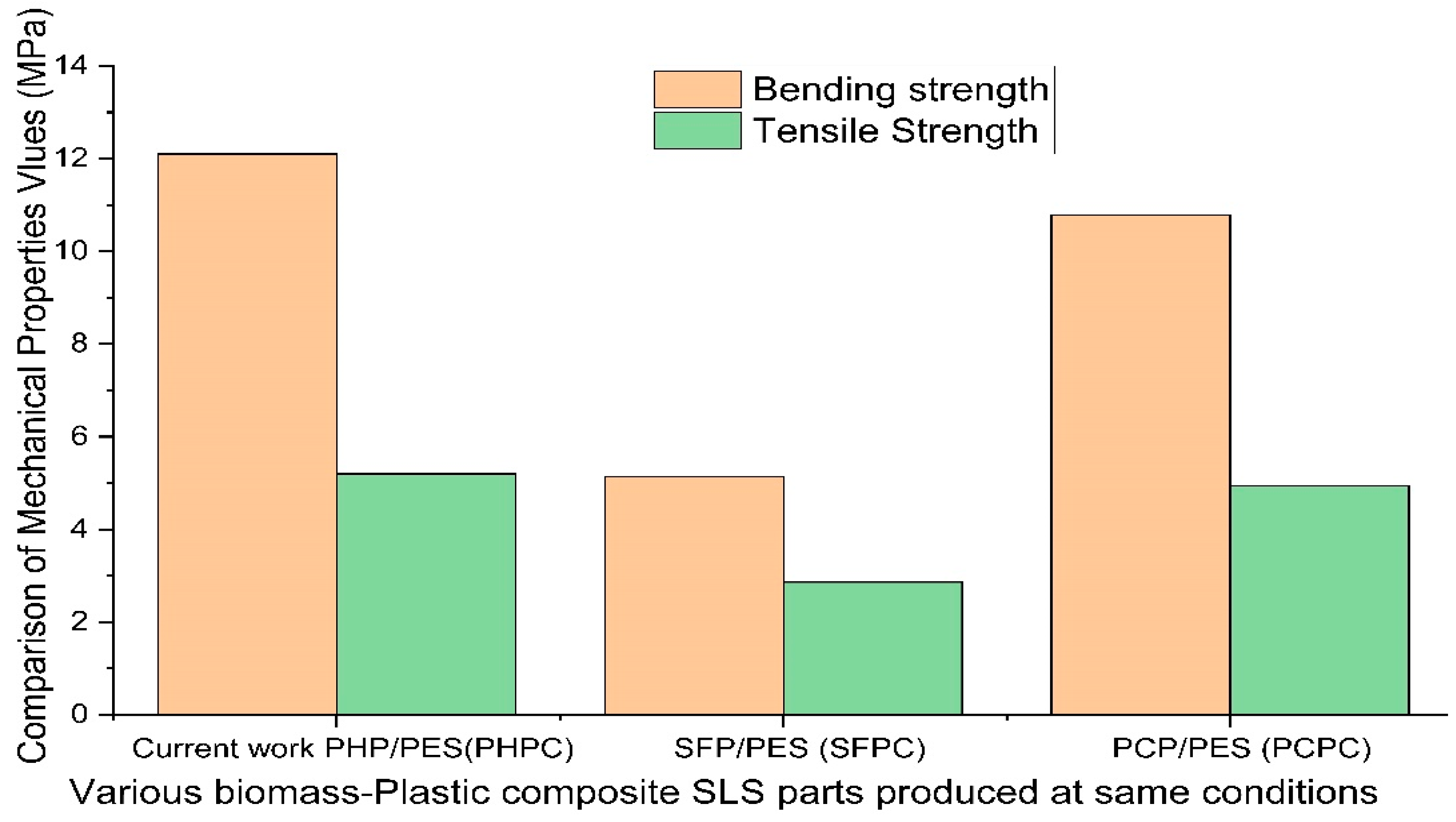 Polymers 15 03913 g014