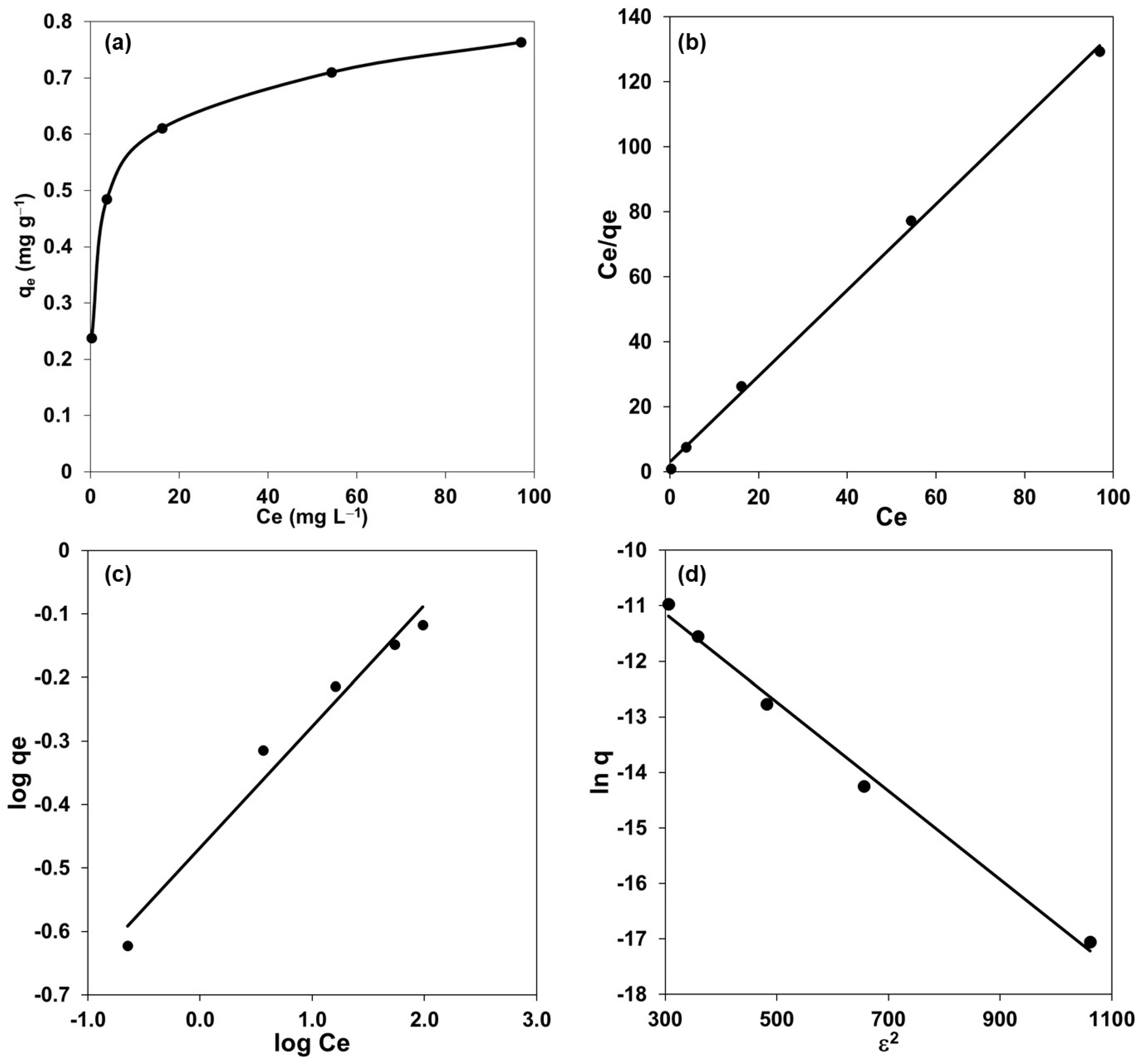 Polymers 15 03917 g005