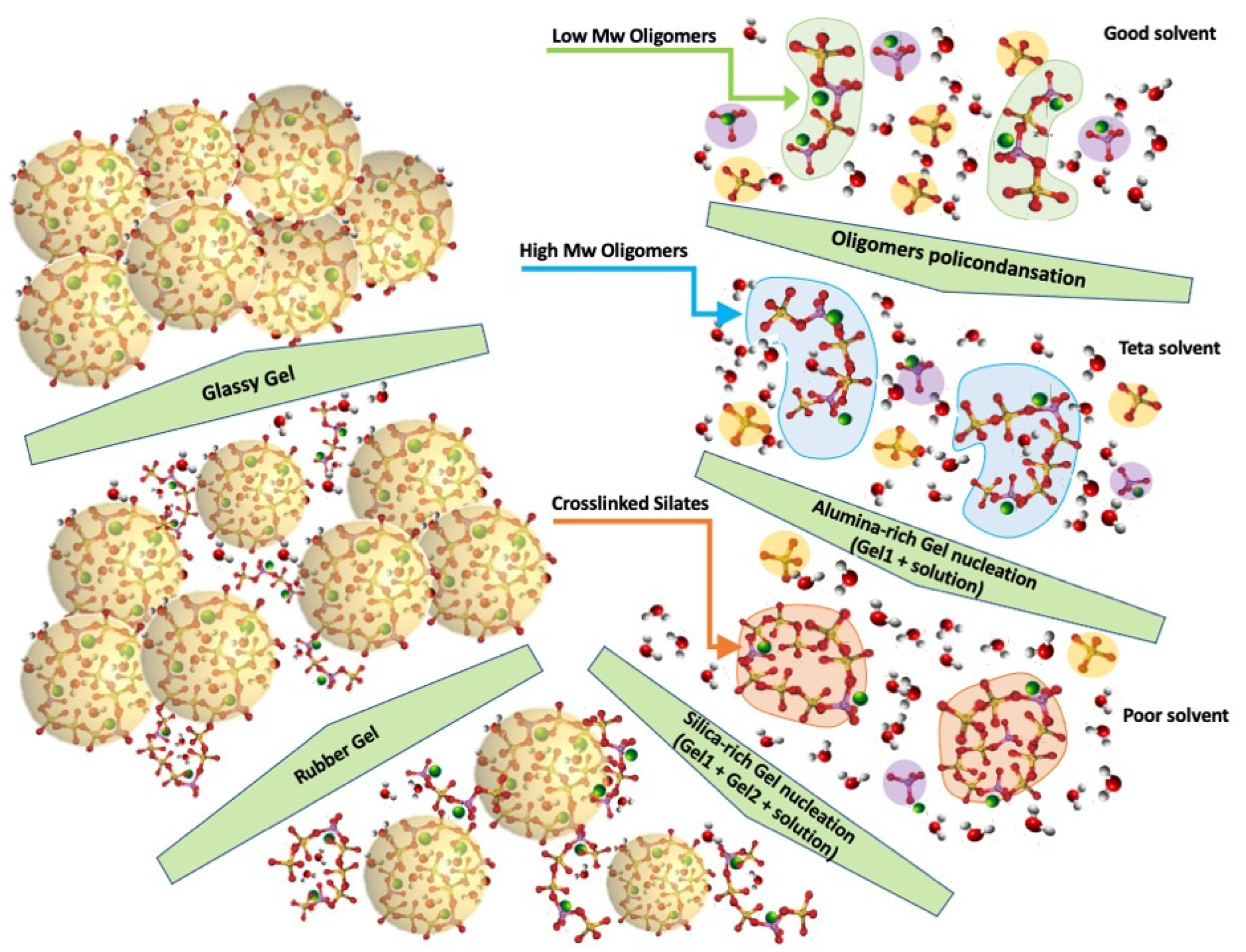 Polymers 15 03922 g005