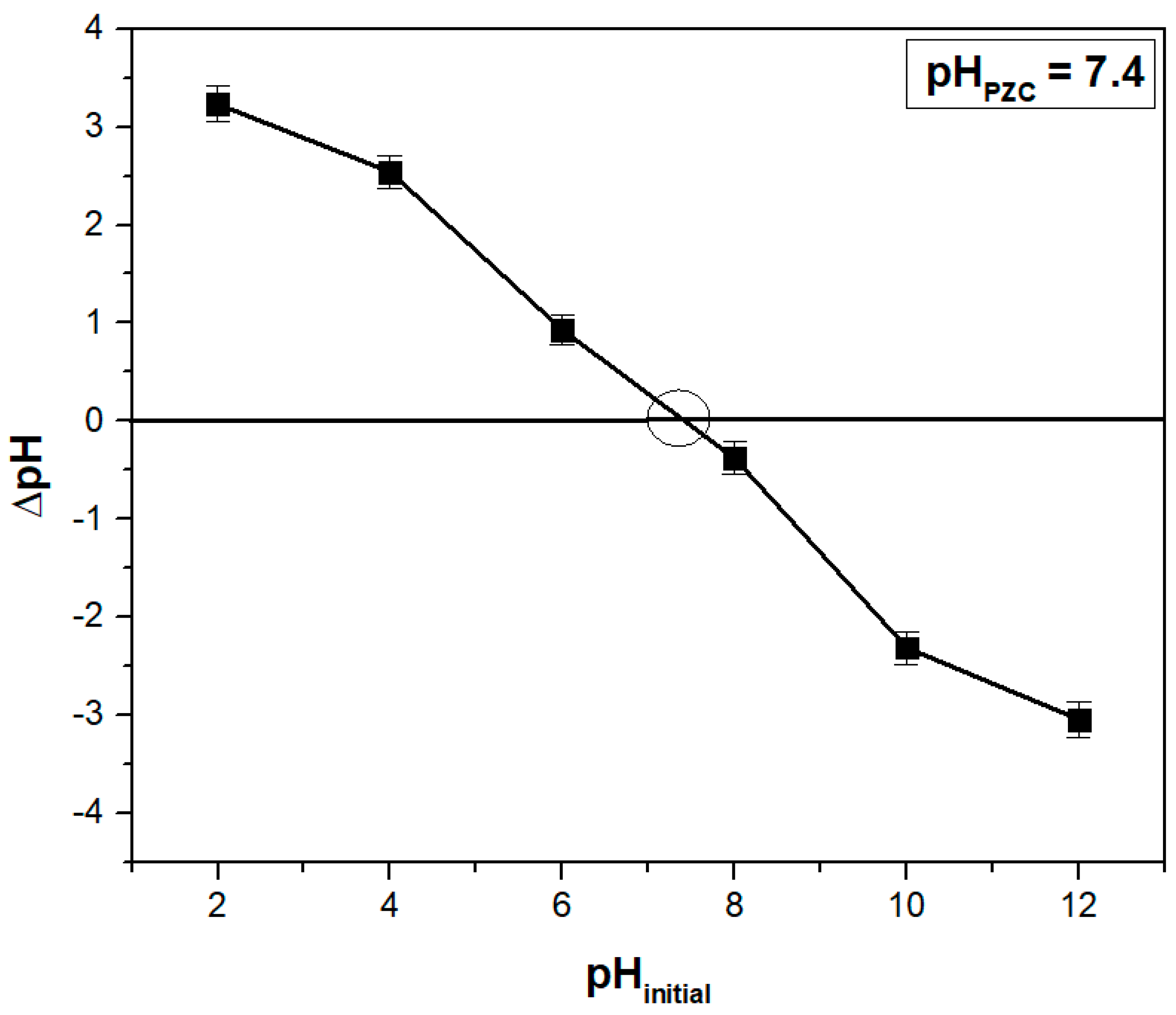 Polymers 15 03923 g002