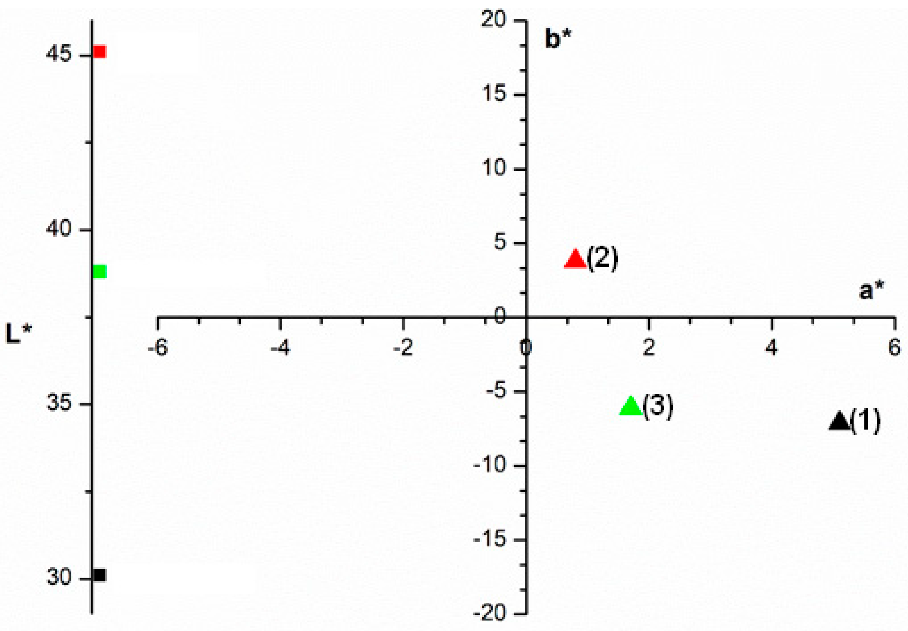 Polymers 15 03923 g004