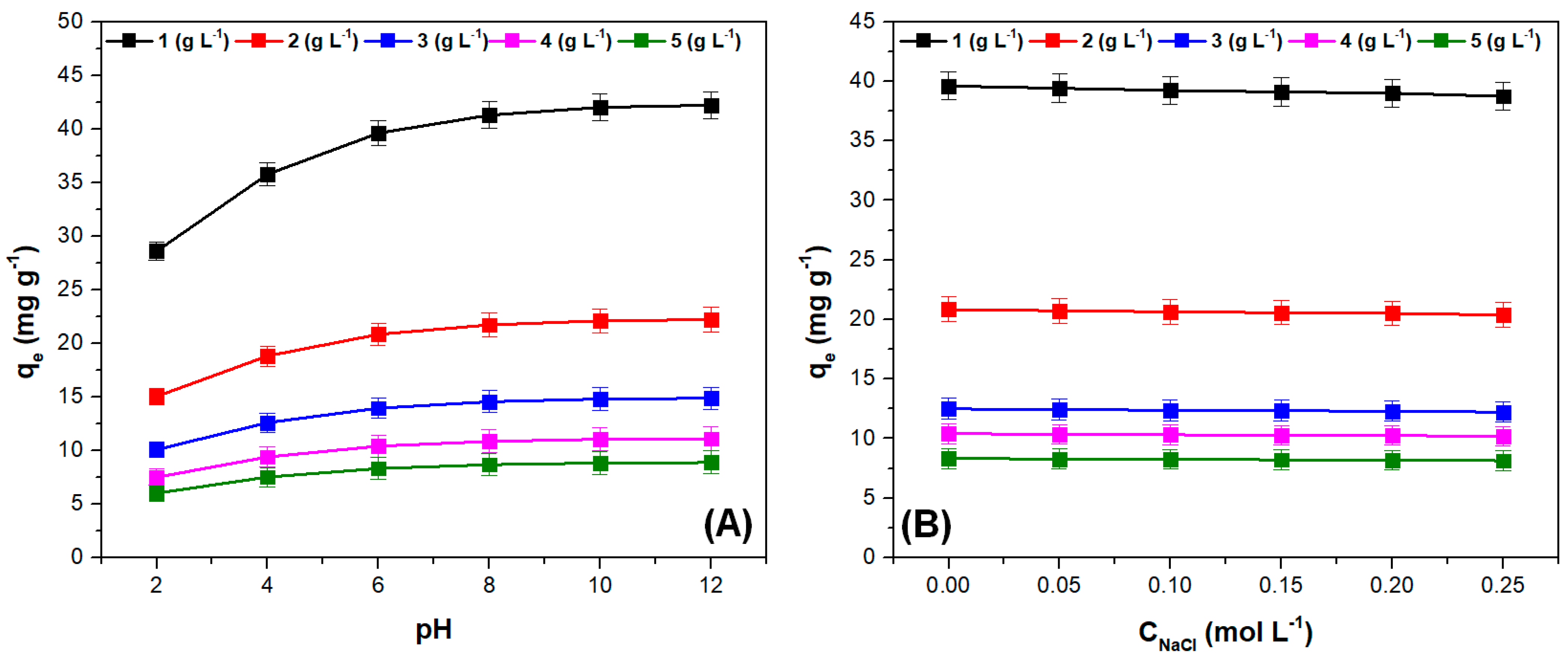 Polymers 15 03923 g005
