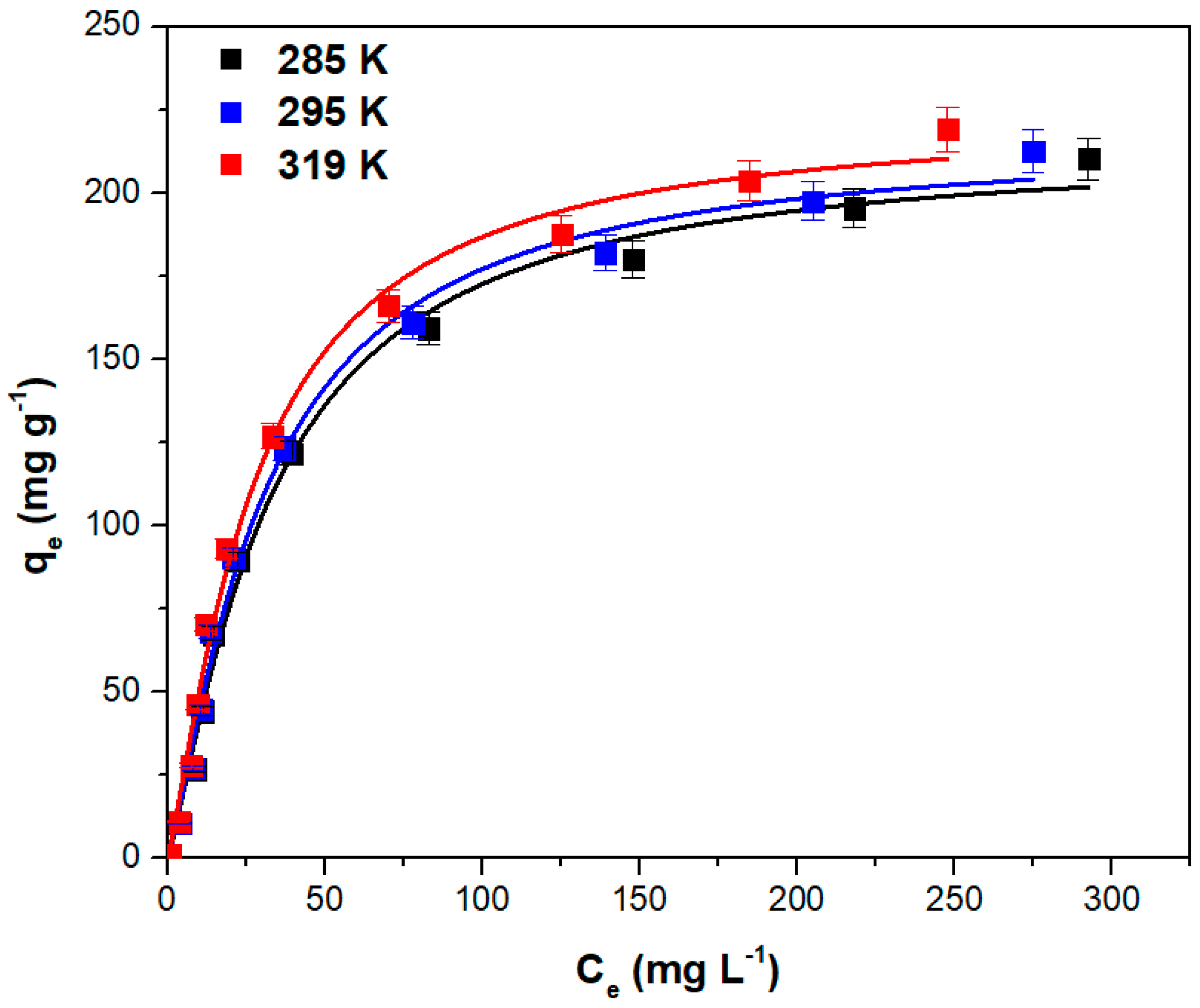 Polymers 15 03923 g006