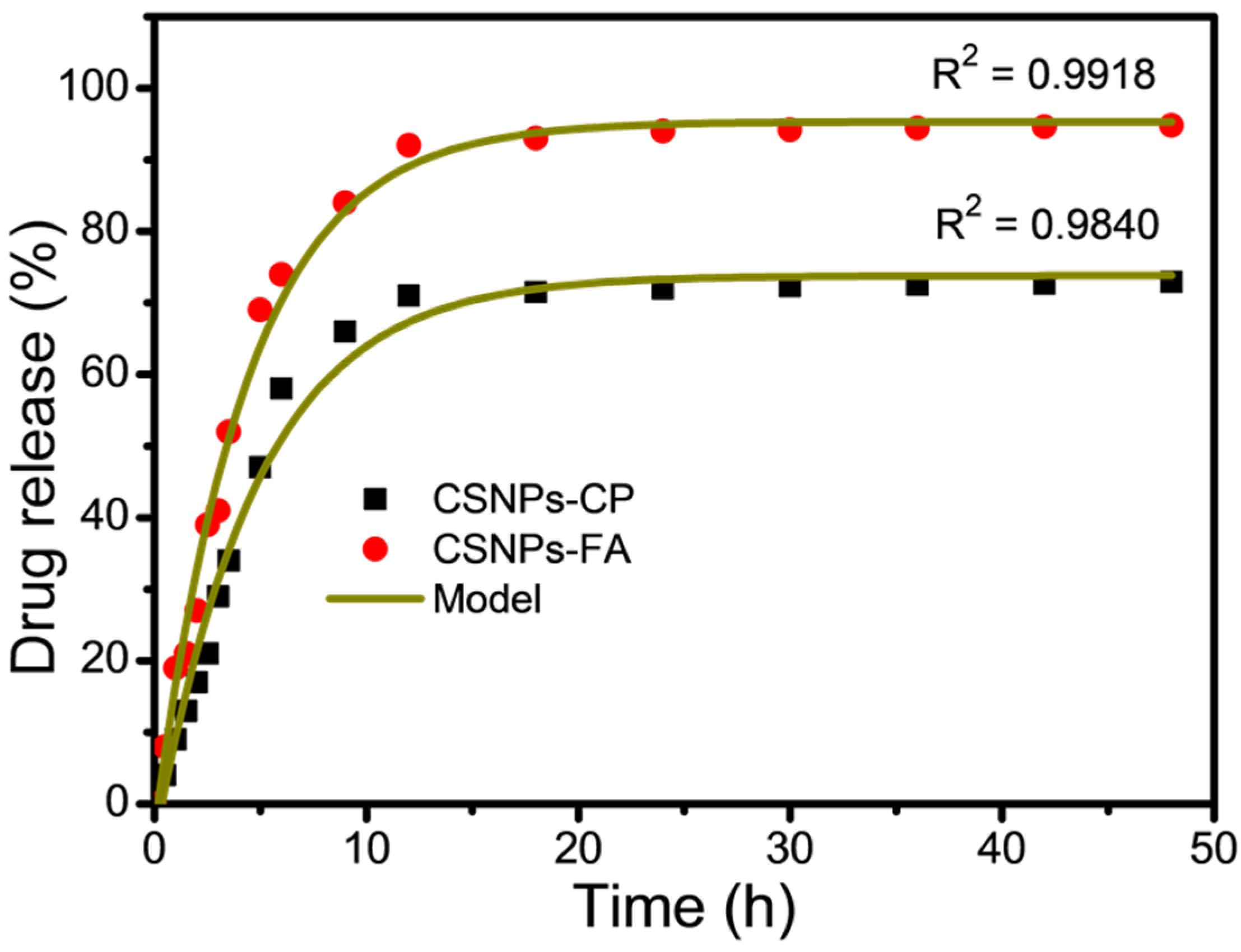 Polymers 15 03925 g005