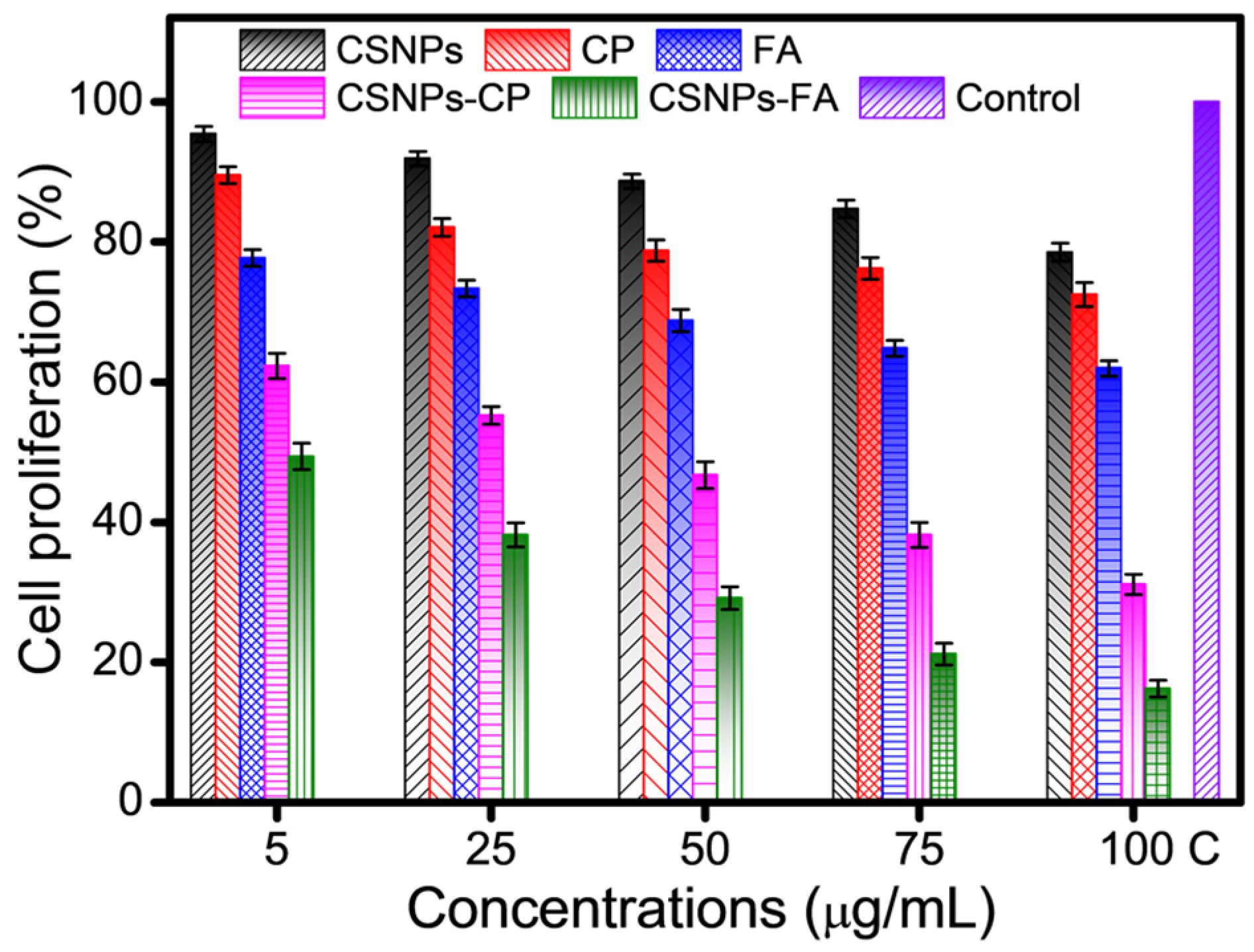 Polymers 15 03925 g007