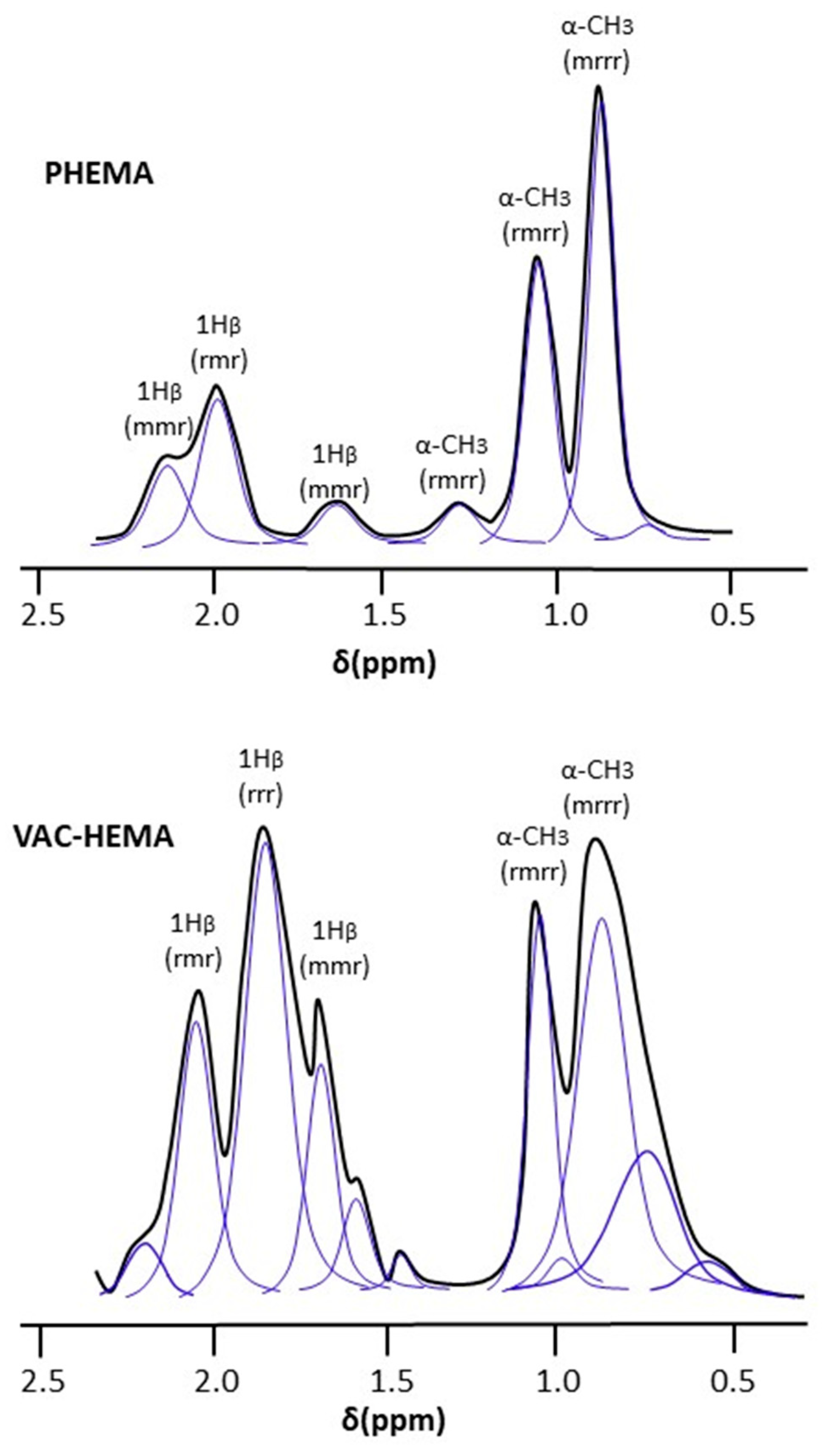 Polymers 15 03927 g003 Polymers 15 03927 g003