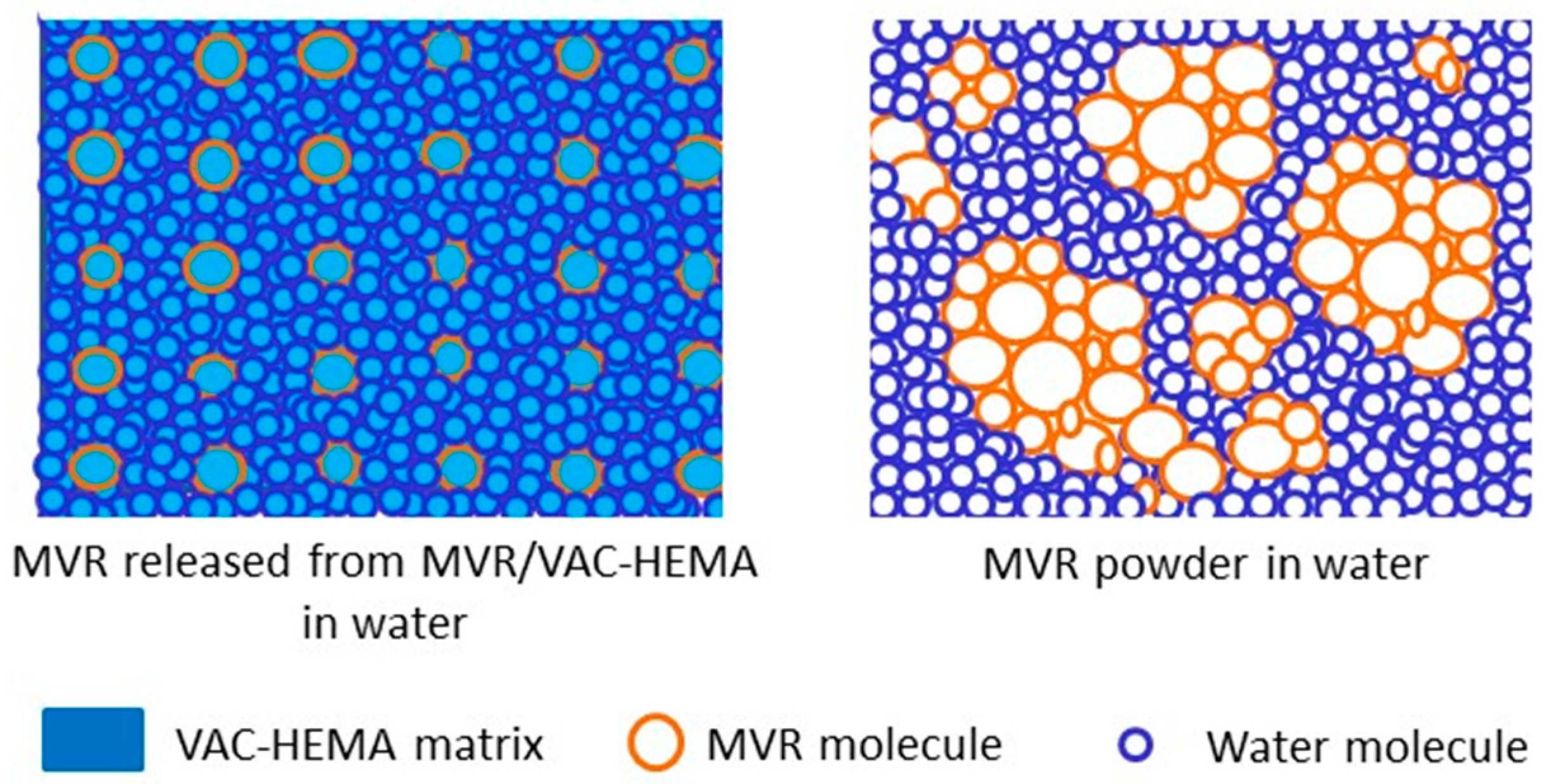 Polymers 15 03927 sch003 Polymers 15 03927 sch003