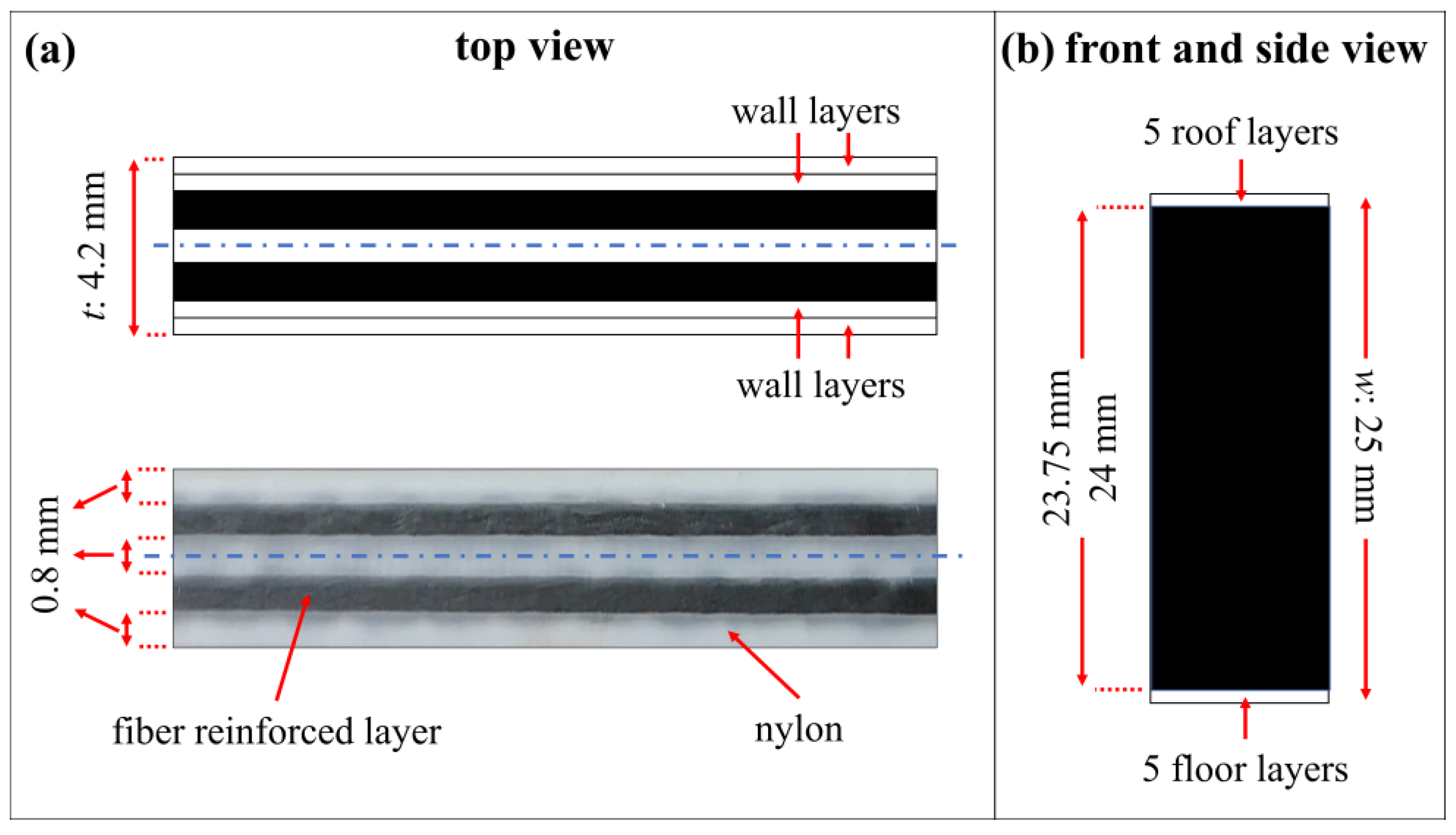 Polymers 15 03928 g004