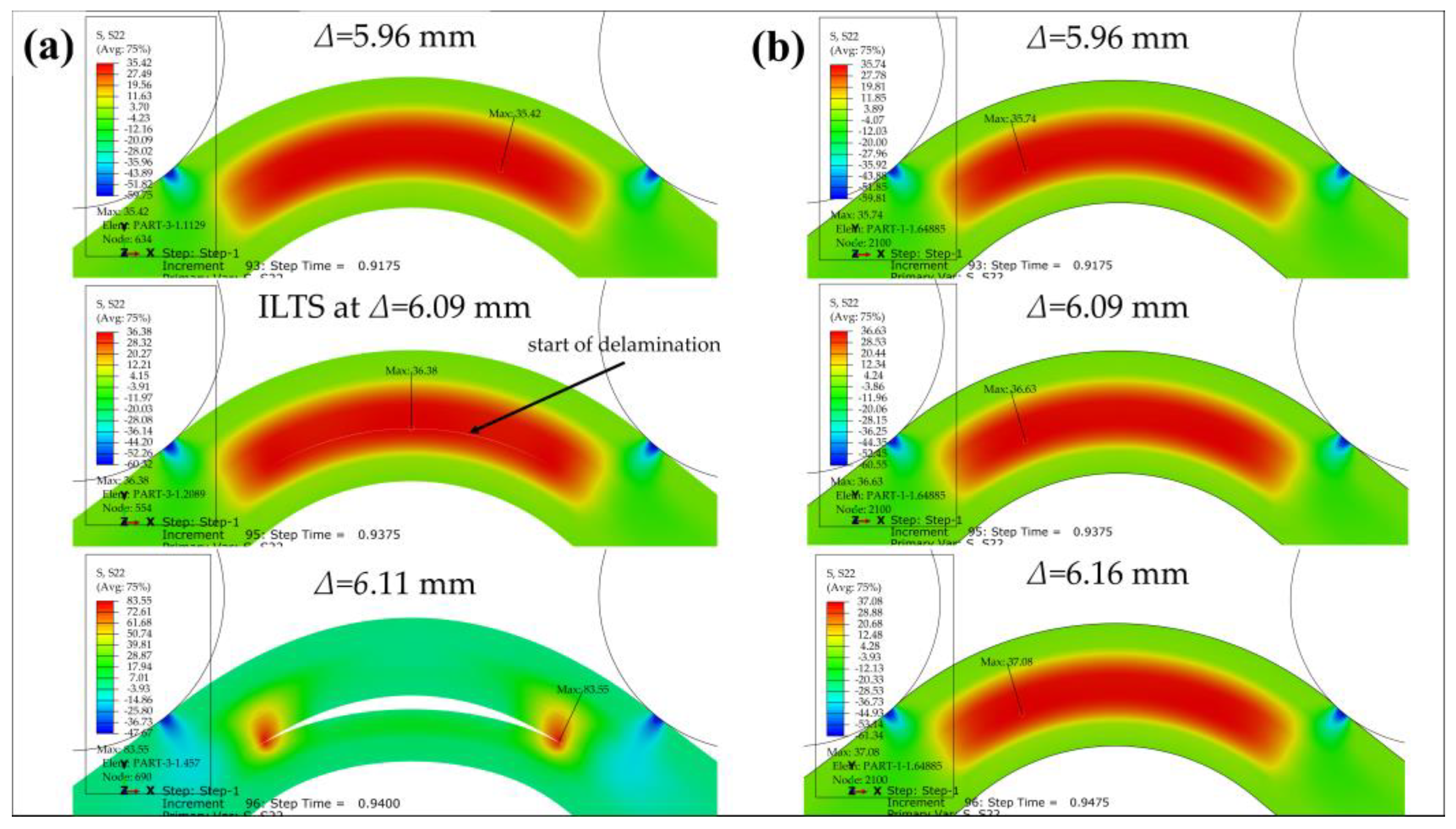 Polymers 15 03928 g012